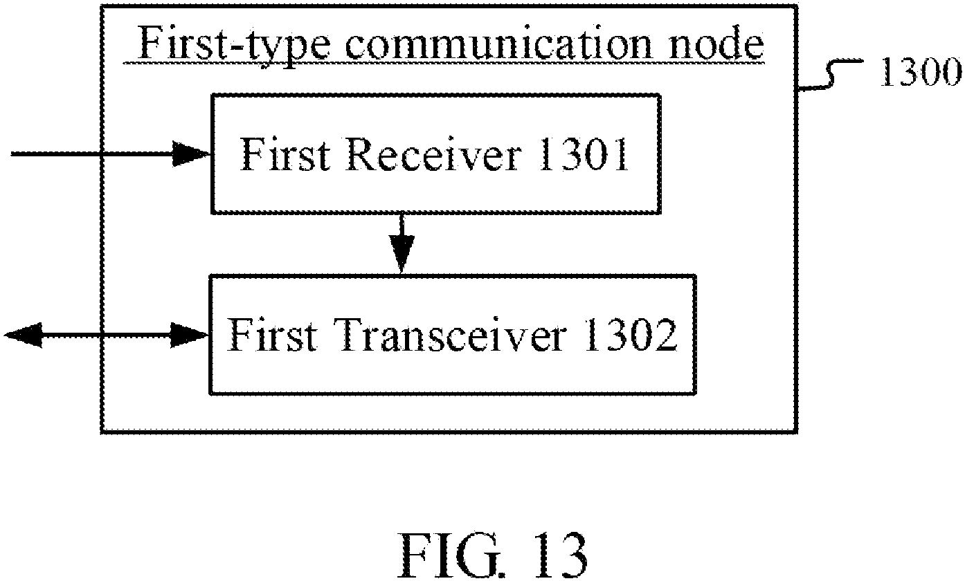 Patent US11777692 Figure 13 – Method and device in node for wireless communication