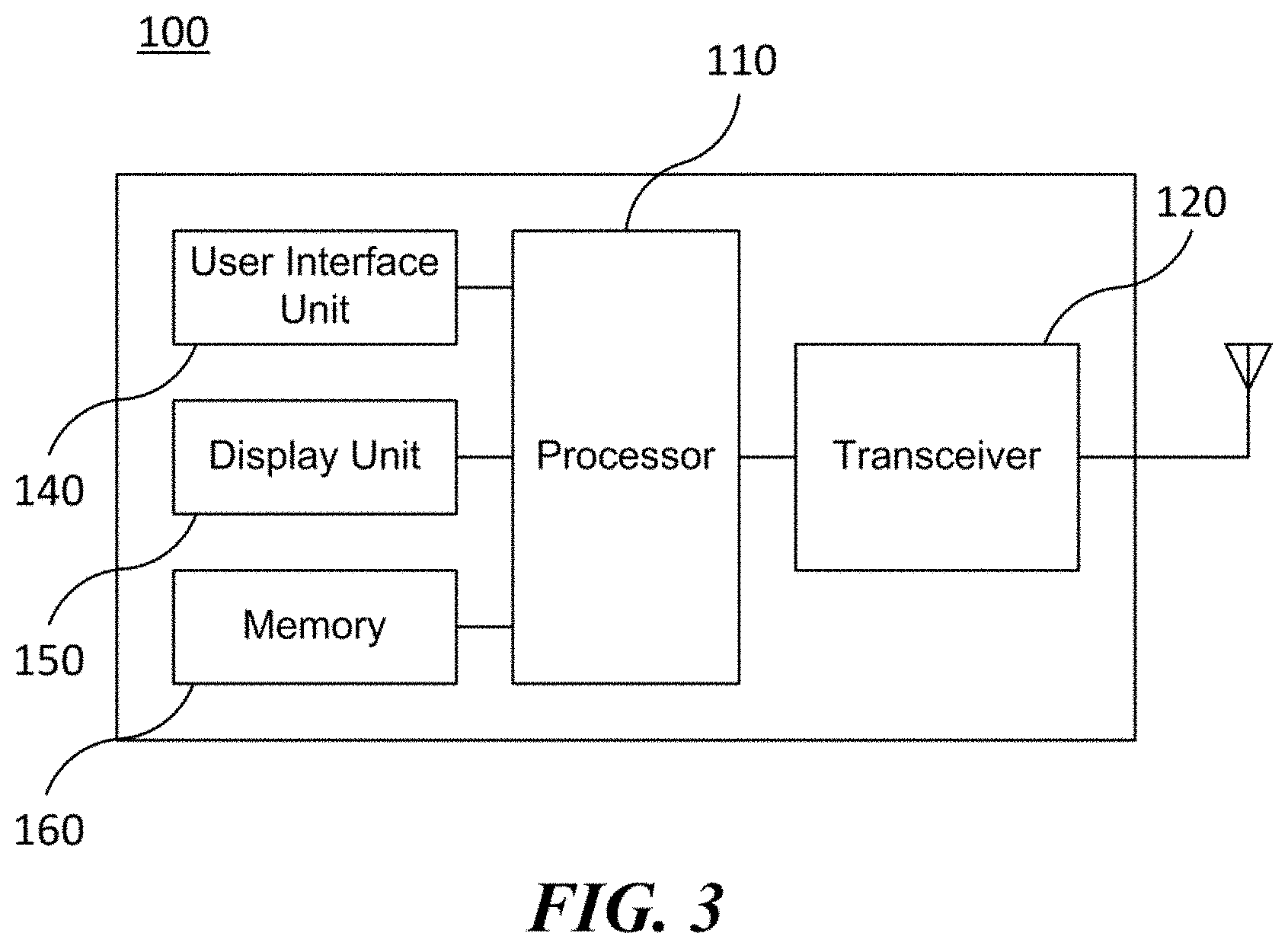 Patent US11777693 Figure 3 – Signaling method for multi-user transmission, and wireless communication terminal and wireless communication method using same