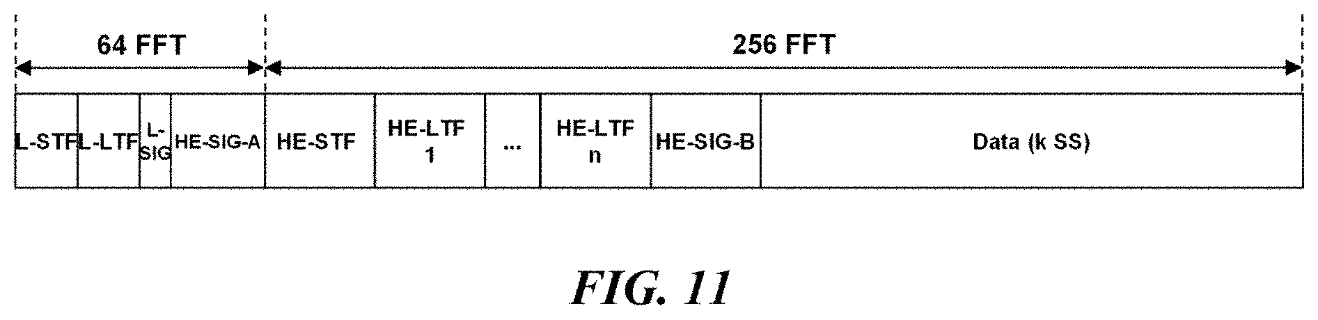 Patent US11777693 Figure 11 – Signaling method for multi-user transmission, and wireless communication terminal and wireless communication method using same