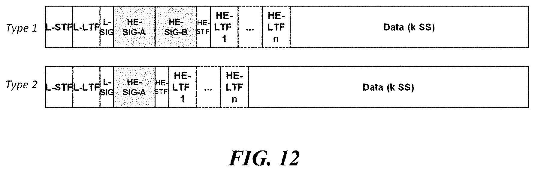 Patent US11777693 Figure 12 – Signaling method for multi-user transmission, and wireless communication terminal and wireless communication method using same