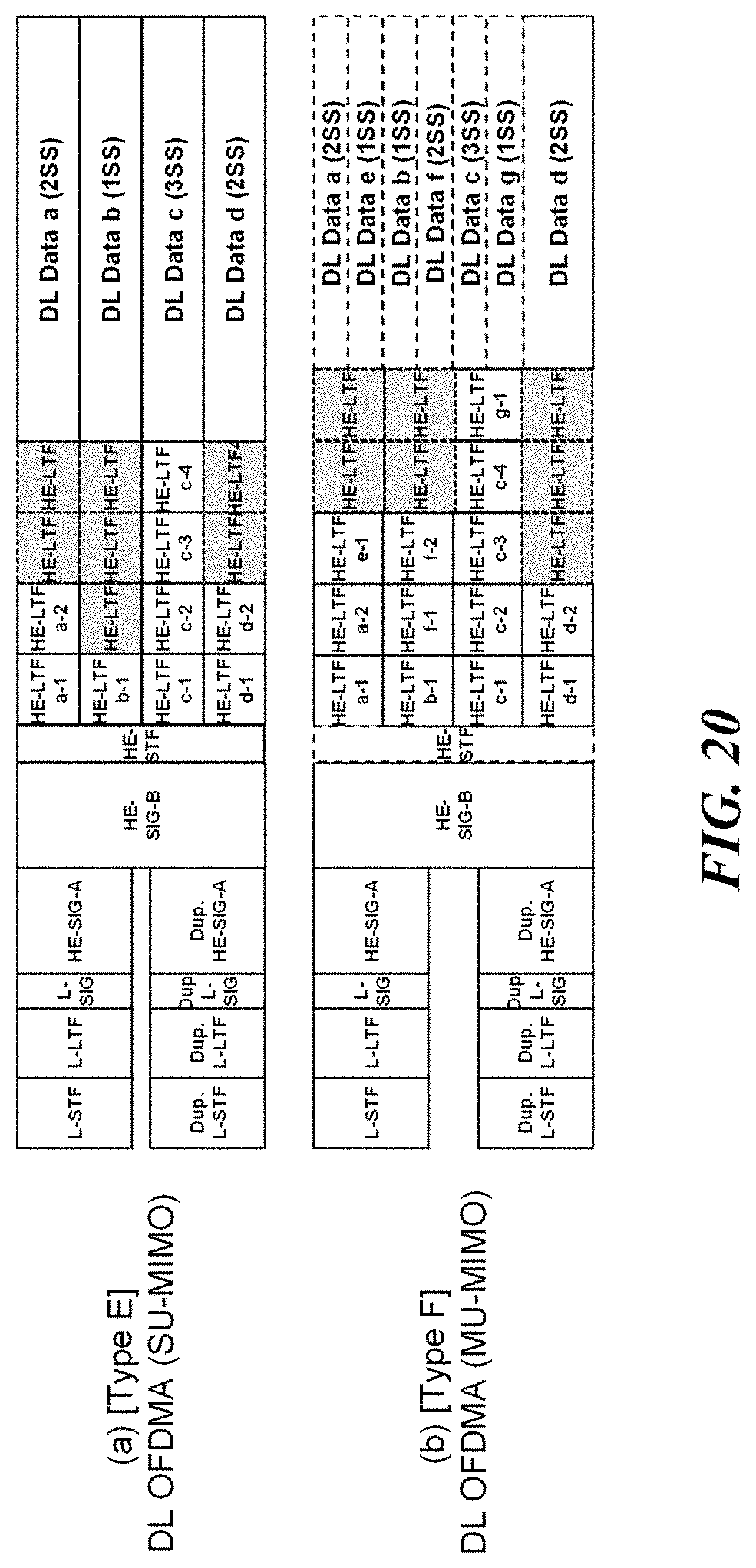 Patent US11777693 Figure 20 – Signaling method for multi-user transmission, and wireless communication terminal and wireless communication method using same