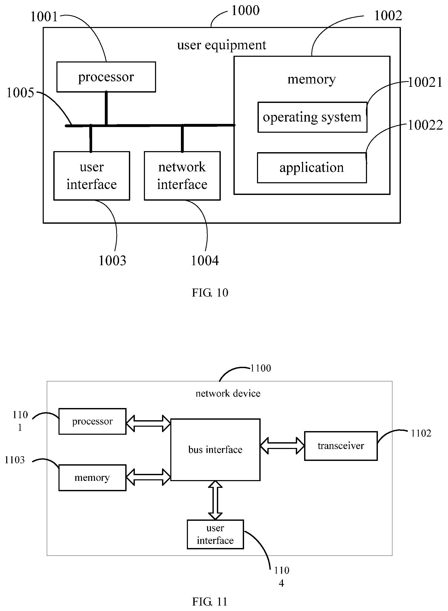 Patent US11777694 Figure 5 – Method, related device and system for searching for SS block