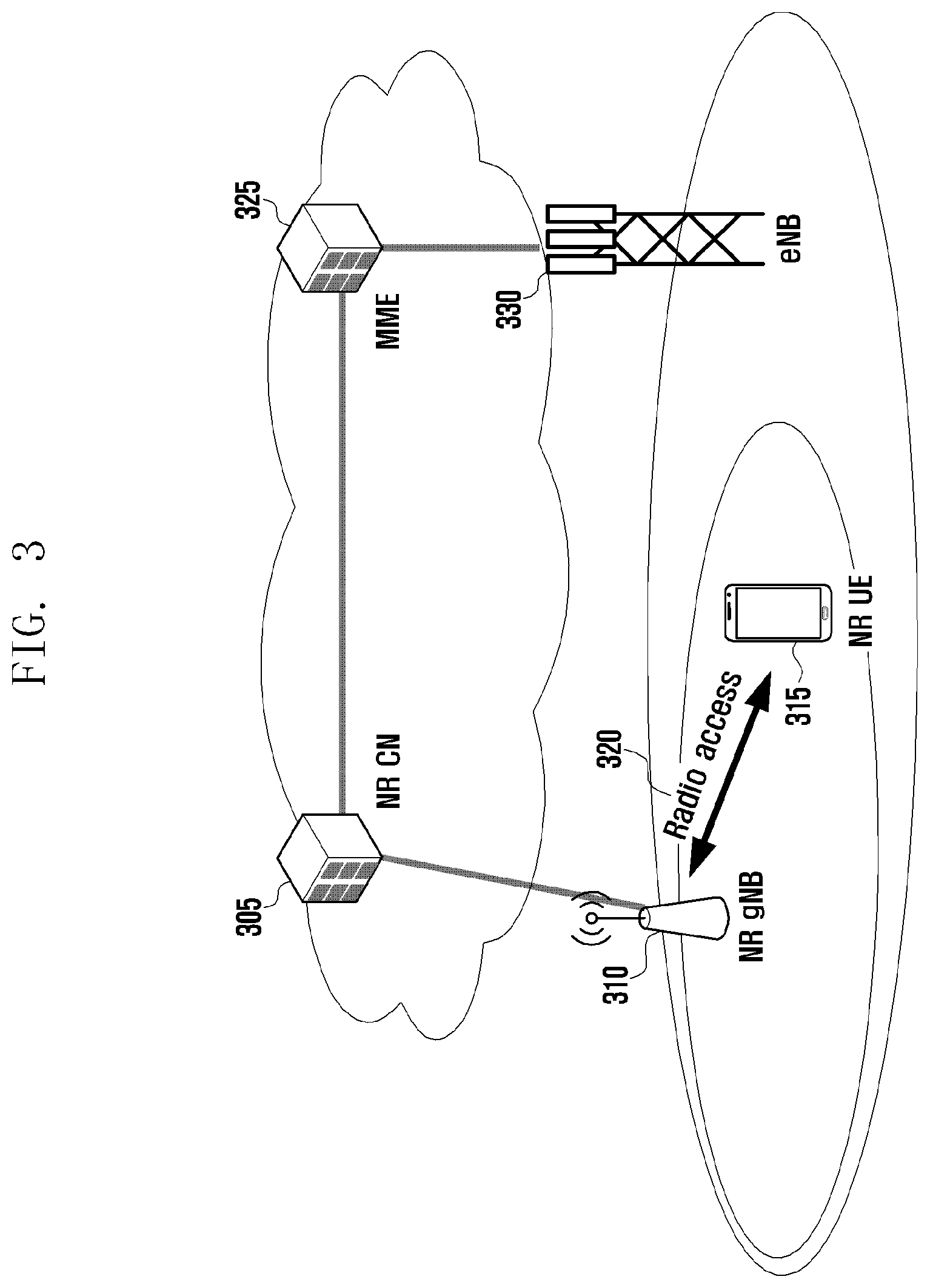 Patent US11777695 Figure 3 – Method and apparatus for managing dormant bandwidth part in next-generation mobile communication system
