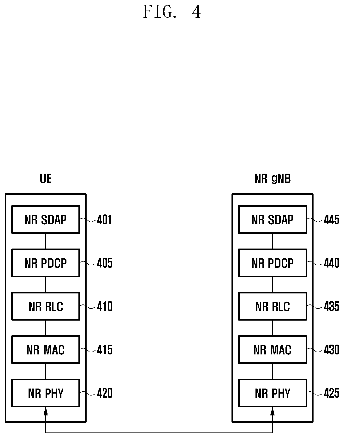Patent US11777695 Figure 4 – Method and apparatus for managing dormant bandwidth part in next-generation mobile communication system