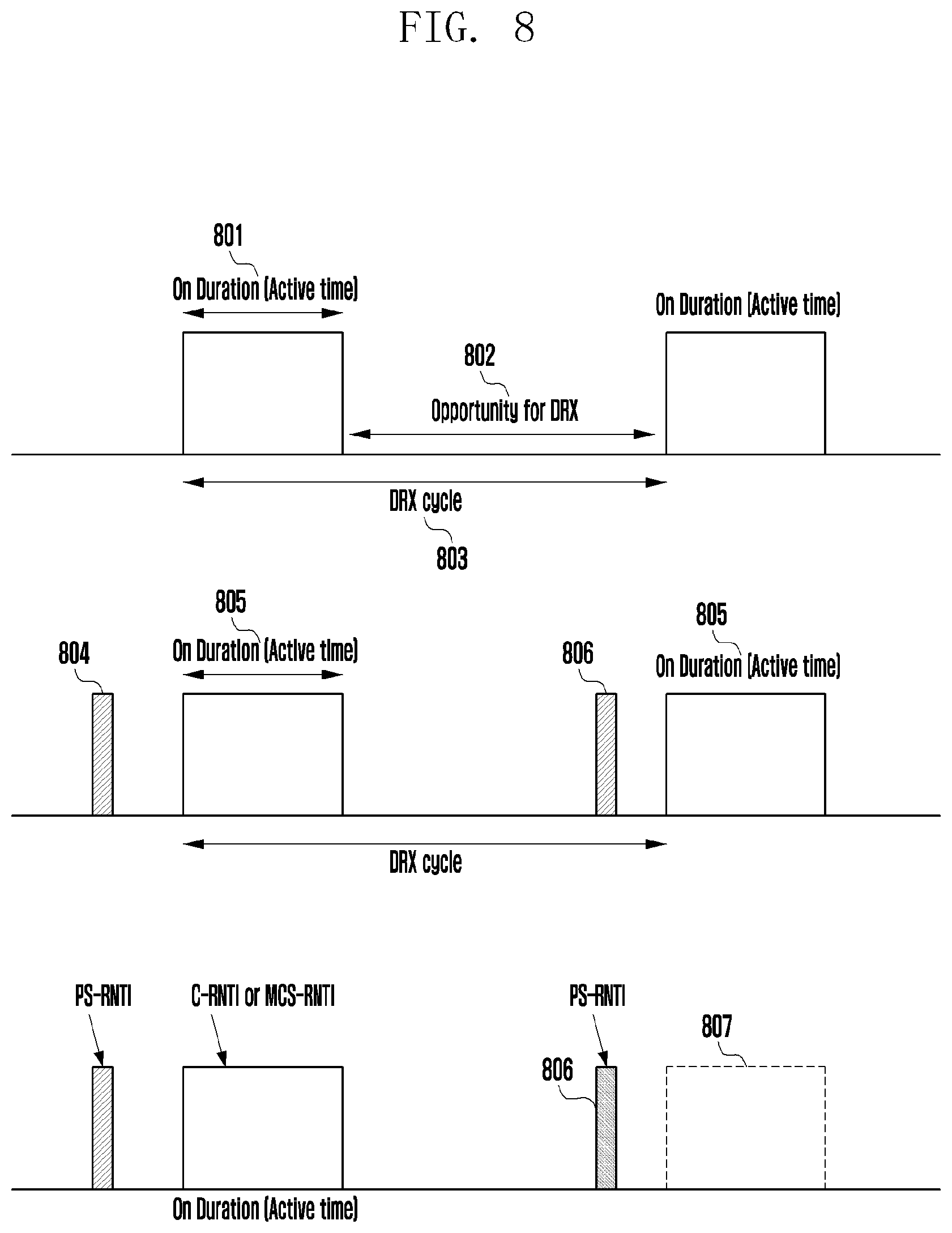 Patent US11777695 Figure 8 – Method and apparatus for managing dormant bandwidth part in next-generation mobile communication system