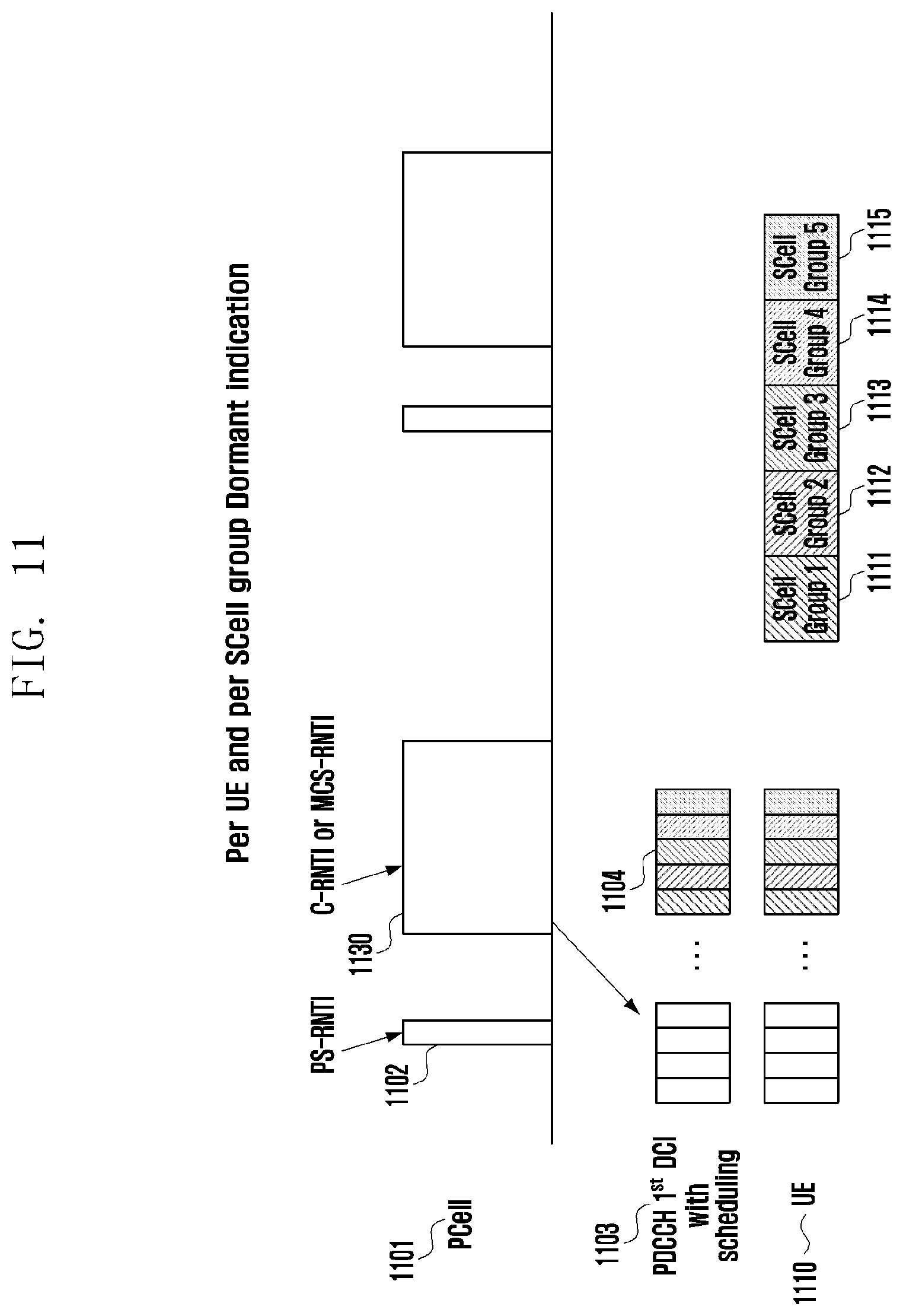 Patent US11777695 Figure 11 – Method and apparatus for managing dormant bandwidth part in next-generation mobile communication system