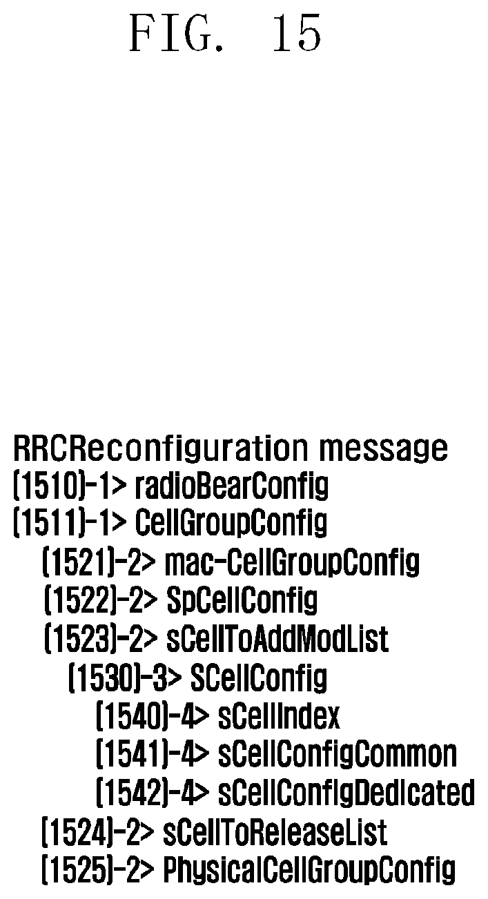 Patent US11777695 Figure 15 – Method and apparatus for managing dormant bandwidth part in next-generation mobile communication system