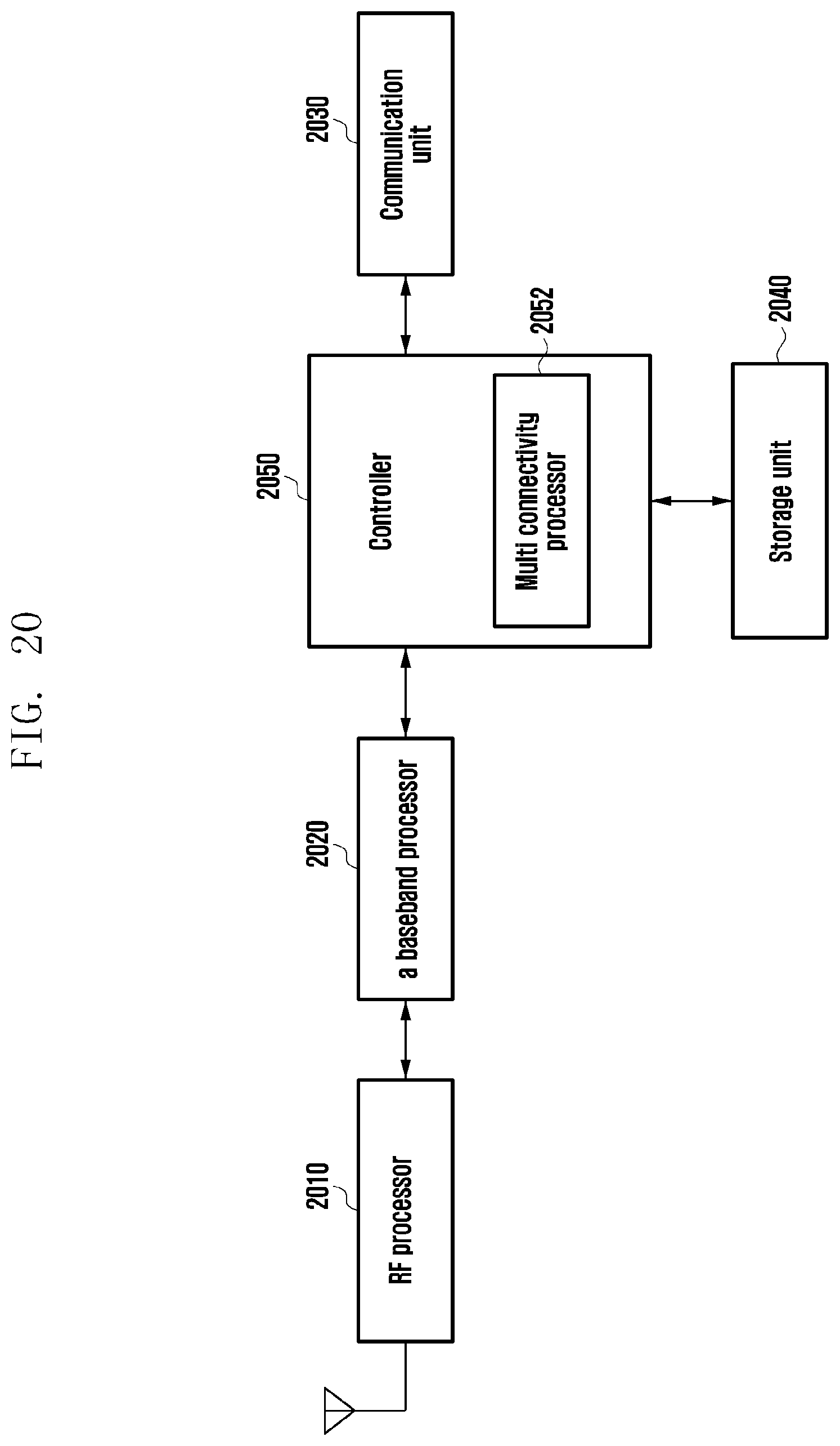 Patent US11777695 Figure 20 – Method and apparatus for managing dormant bandwidth part in next-generation mobile communication system