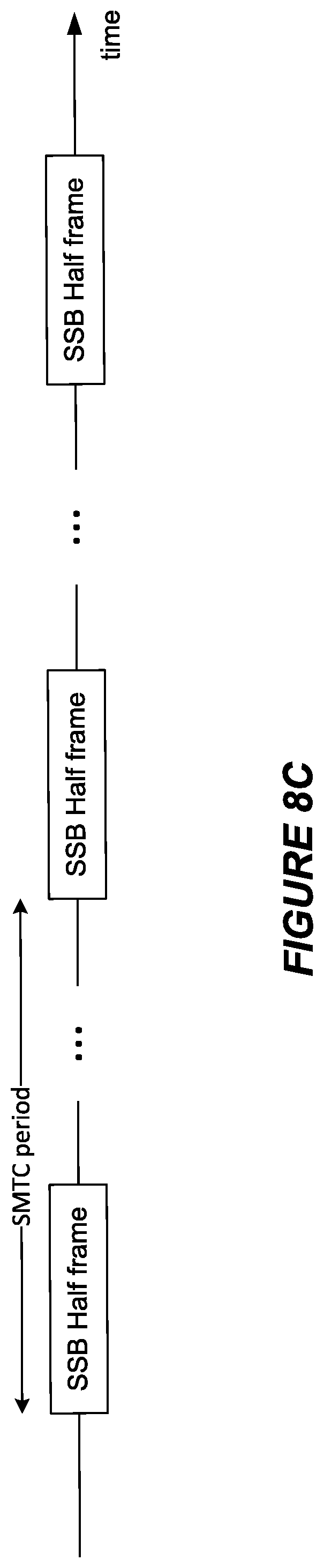 Patent US11777696 Figure 10 – Serving cell activation in a wireless communication system