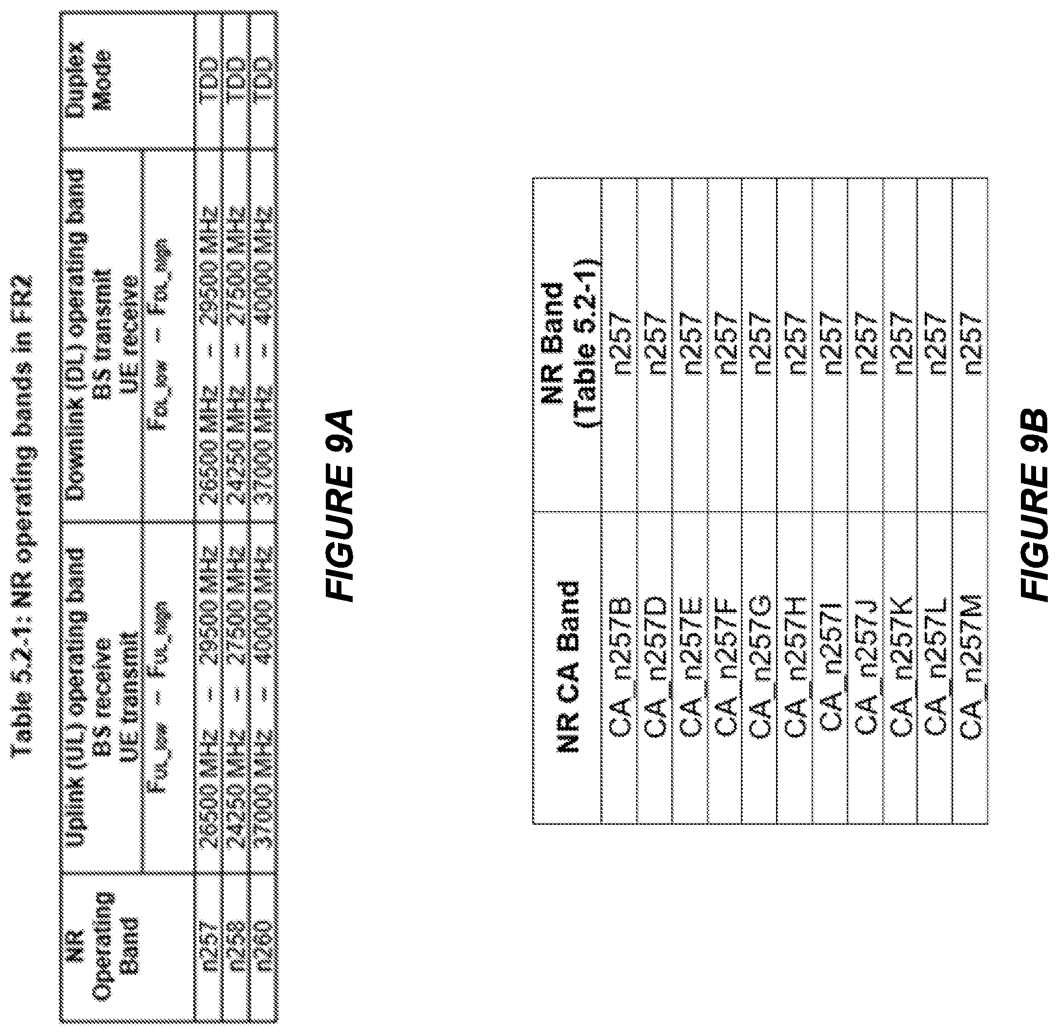 Patent US11777696 Figure 11 – Serving cell activation in a wireless communication system
