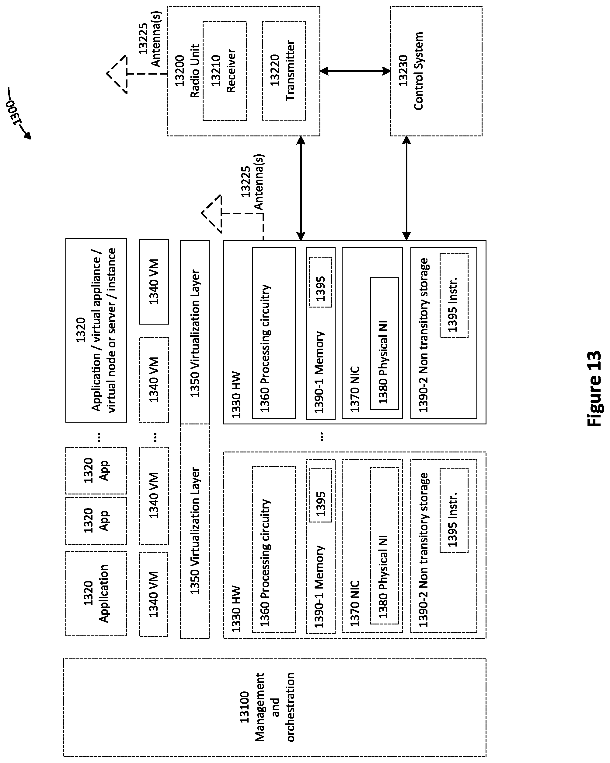 Patent US11777696 Figure 16 – Serving cell activation in a wireless communication system
