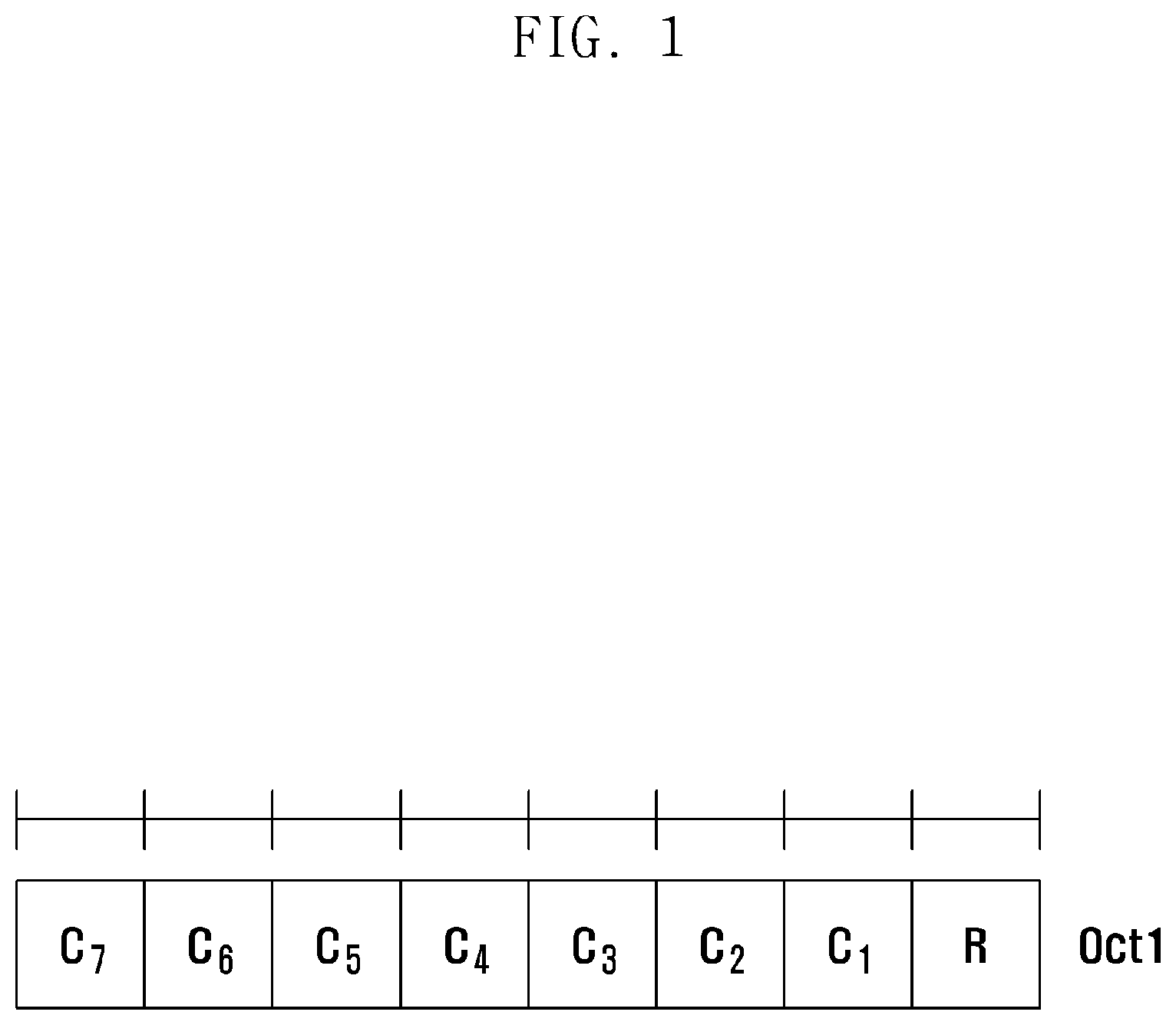 Patent US11777697 Figure 1 – Method and apparatus for processing activation/deactivation of inter-eNodeB carrier aggregation