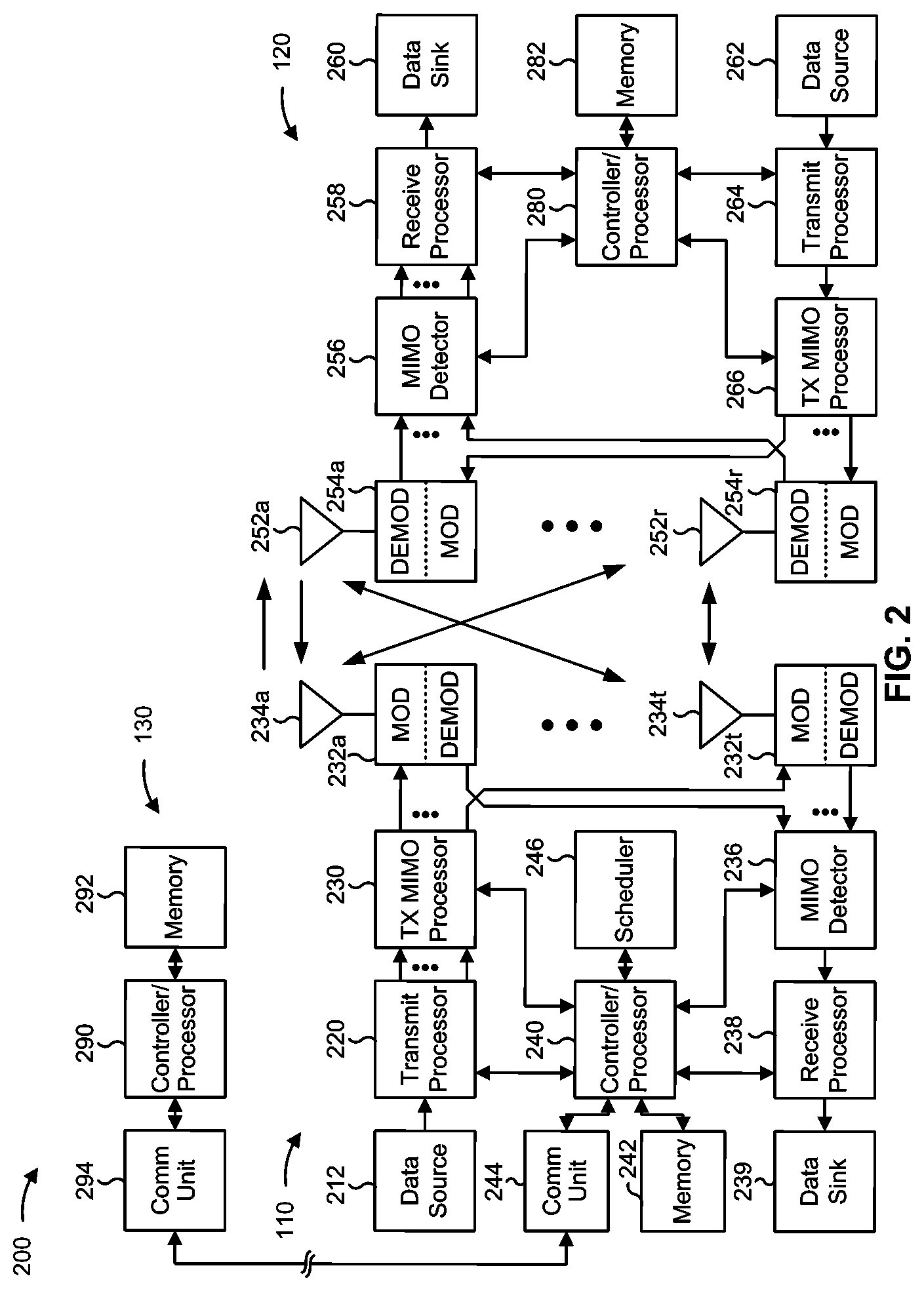 Patent US11777698 Figure 2 – Uplink duplex configuration for uplink switch
