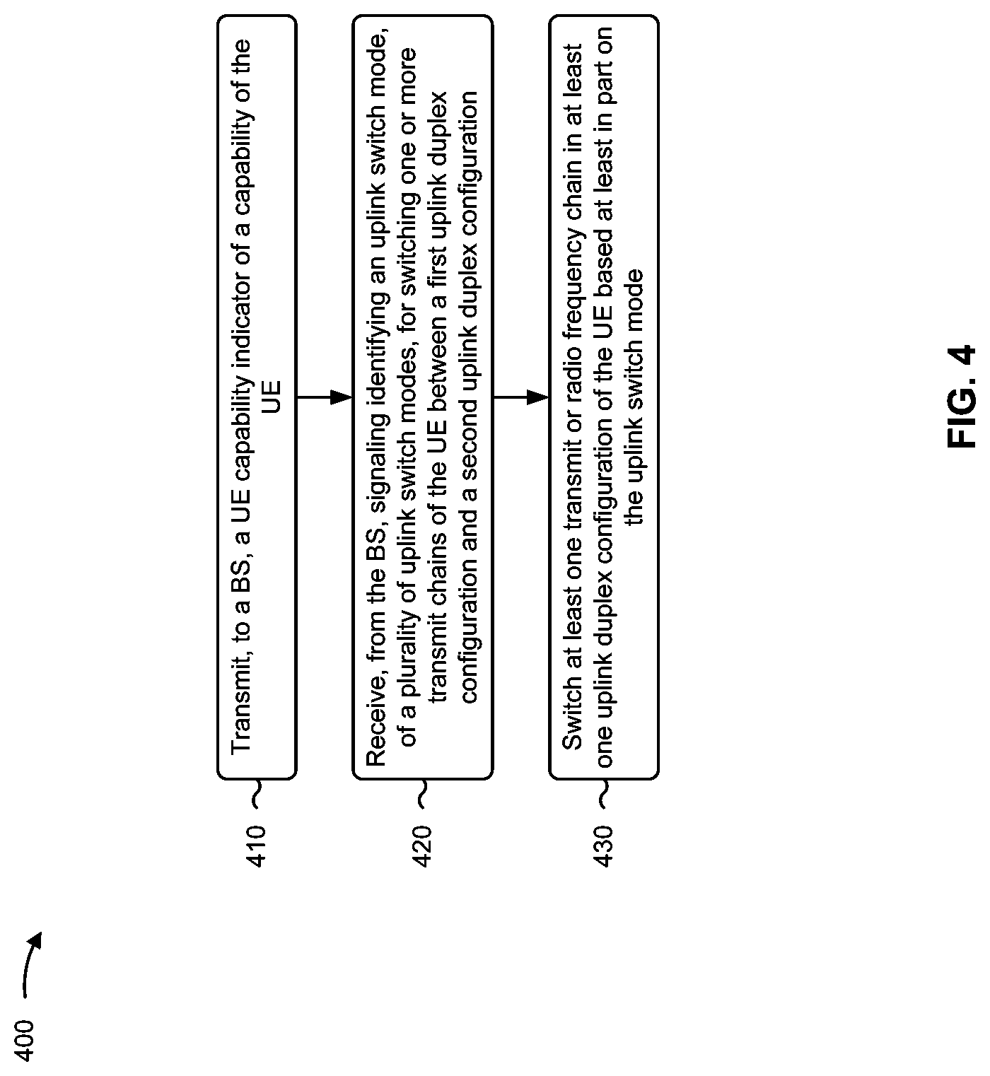 Patent US11777698 Figure 4 – Uplink duplex configuration for uplink switch