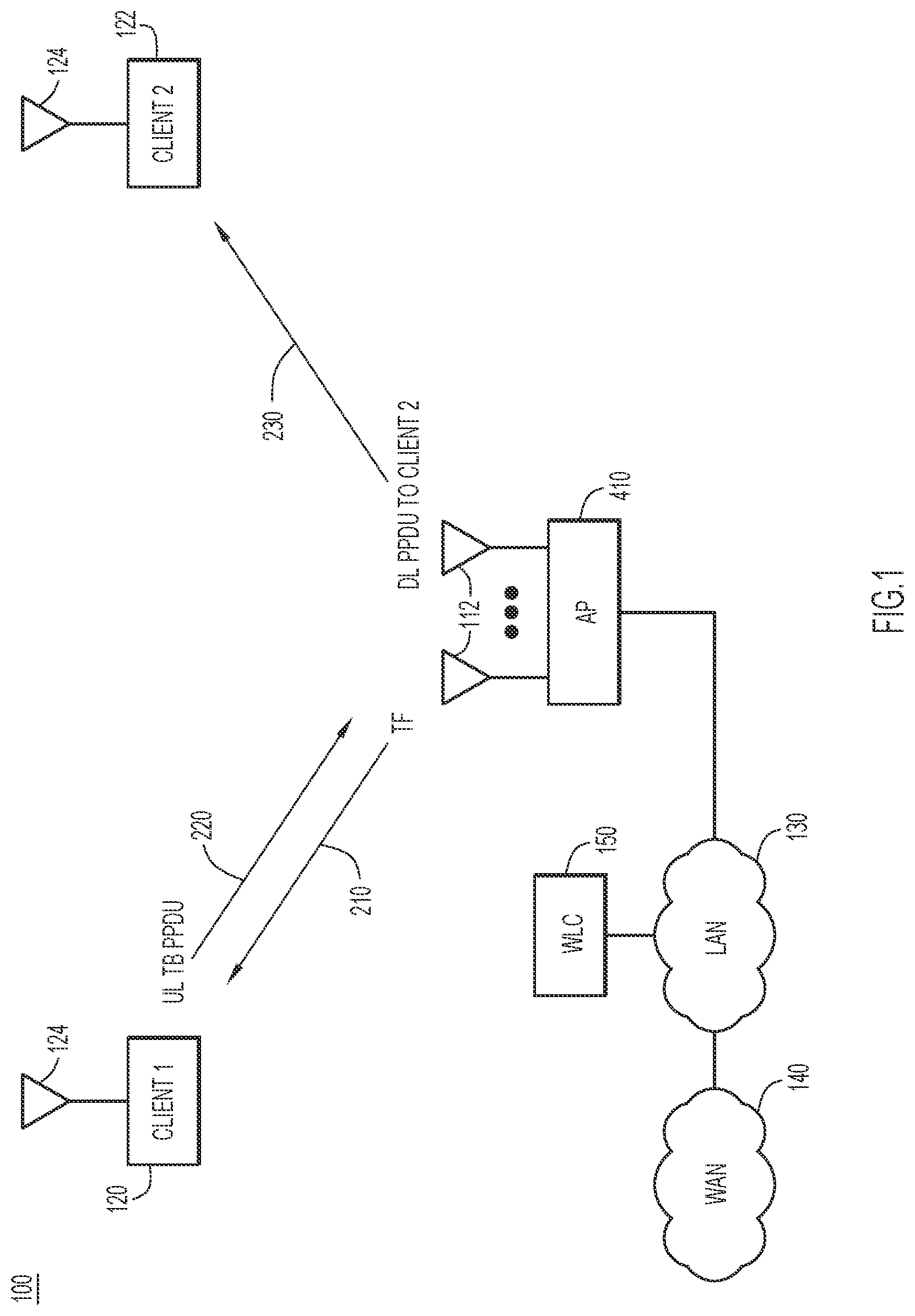 Patent US11777699 Figure 1 – Implicit full duplex communication in 802.11ax wireless networks