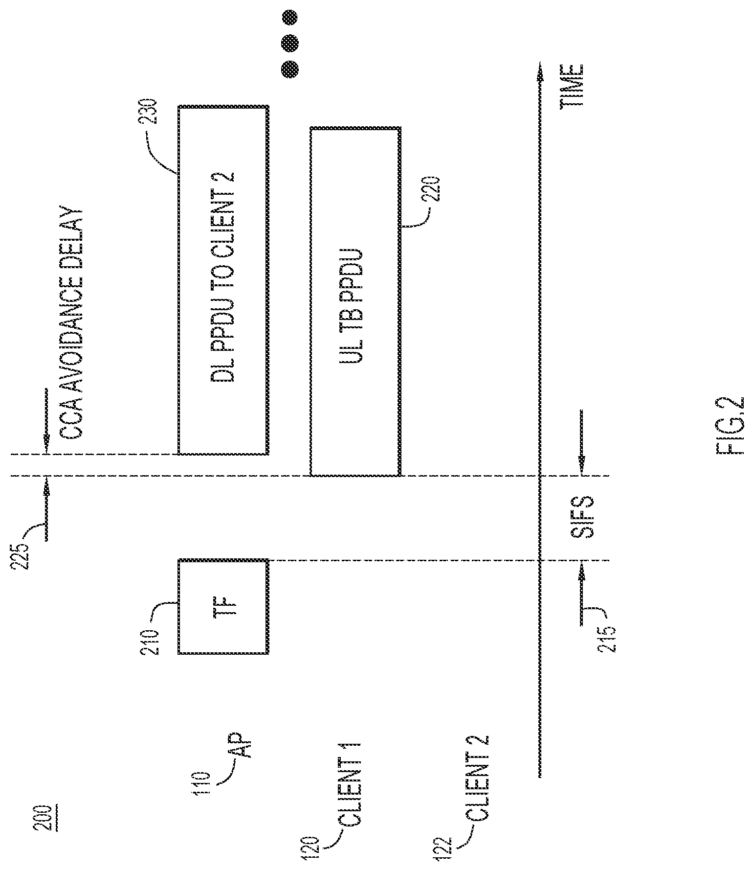 Patent US11777699 Figure 2 – Implicit full duplex communication in 802.11ax wireless networks
