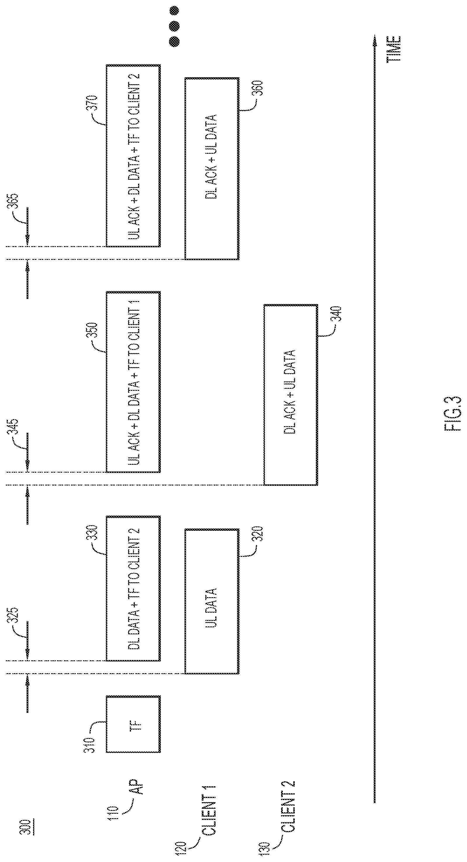 Patent US11777699 Figure 3 – Implicit full duplex communication in 802.11ax wireless networks