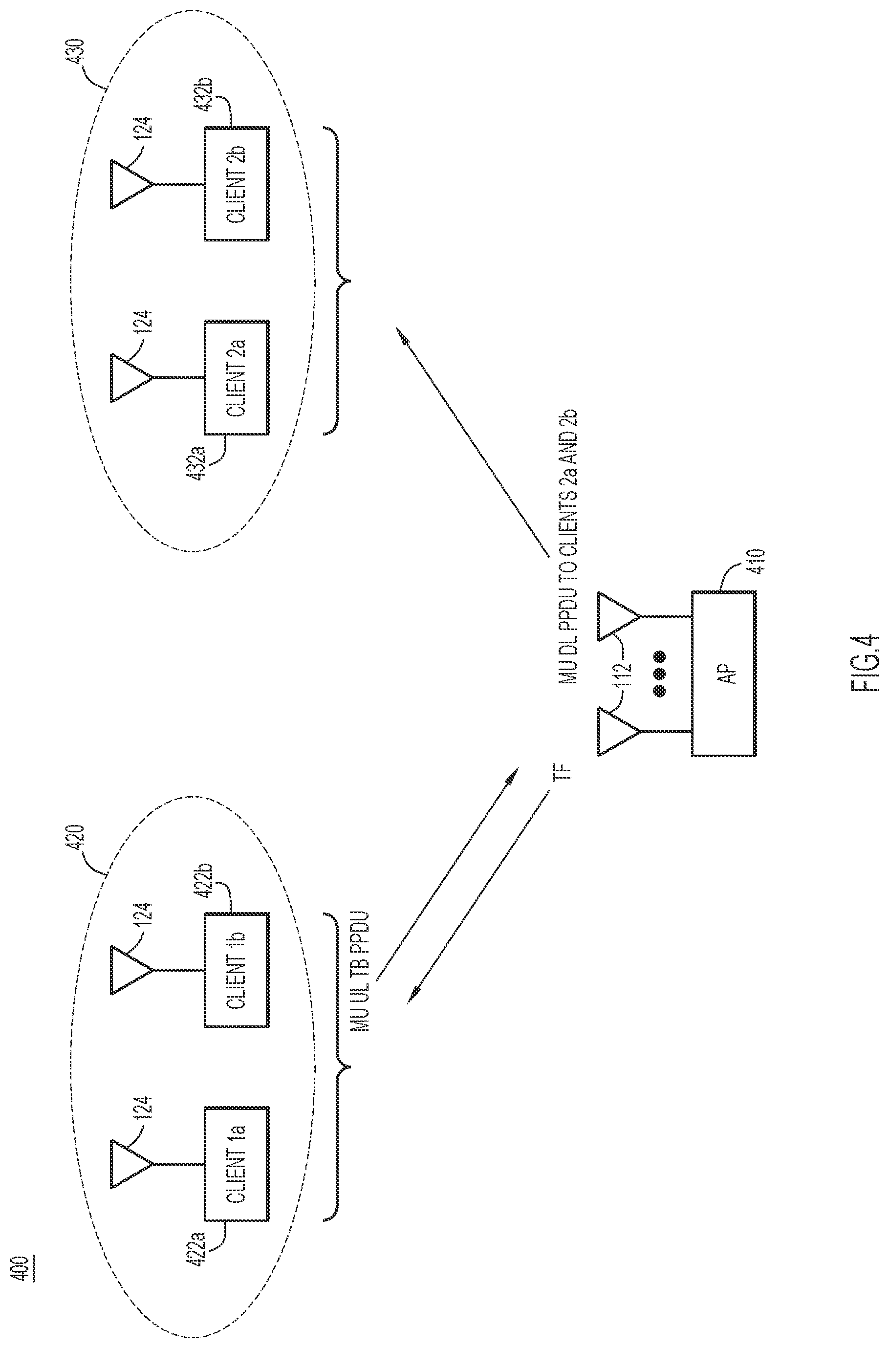 Patent US11777699 Figure 4 – Implicit full duplex communication in 802.11ax wireless networks