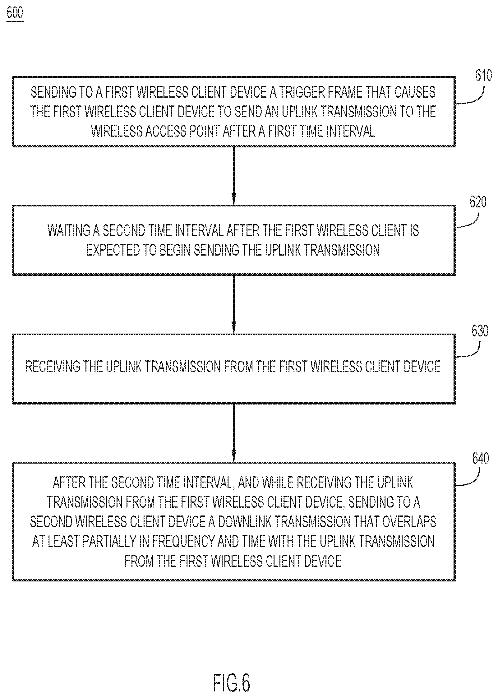 Patent US11777699 Figure 6 – Implicit full duplex communication in 802.11ax wireless networks