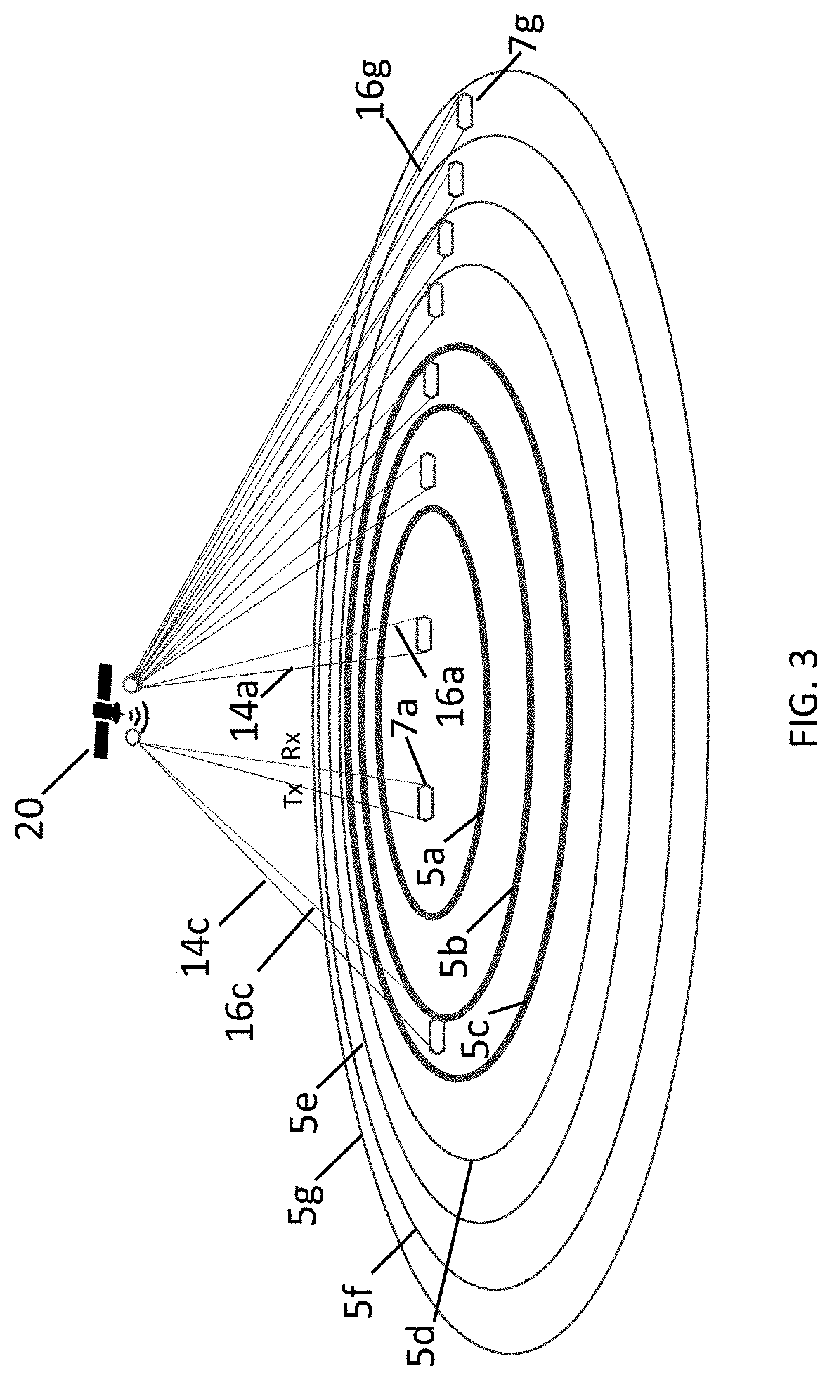 Patent US11777700 Figure 5 – Dynamic time division duplex (DTDD) access for satellite RAN