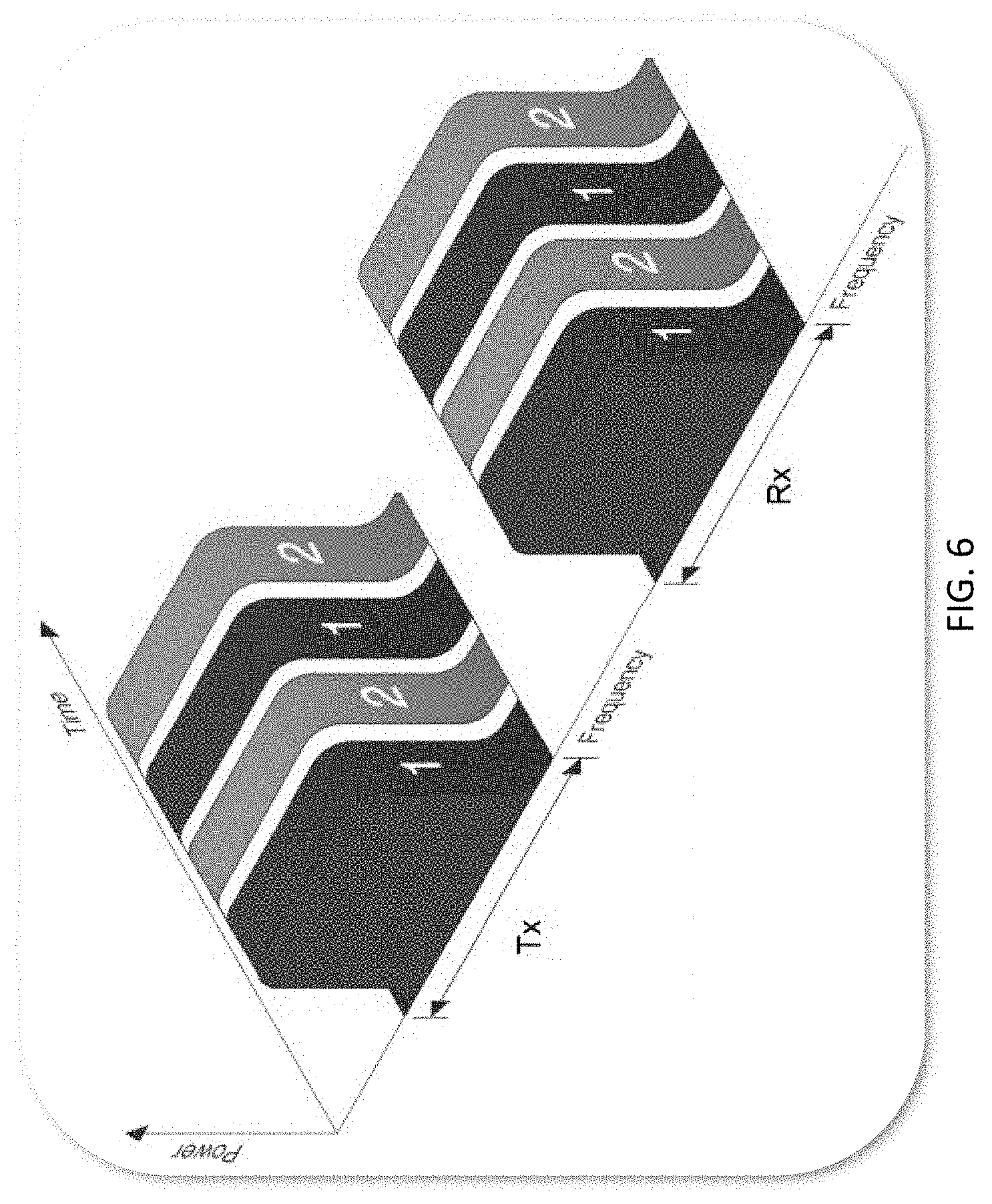 Patent US11777700 Figure 9 – Dynamic time division duplex (DTDD) access for satellite RAN