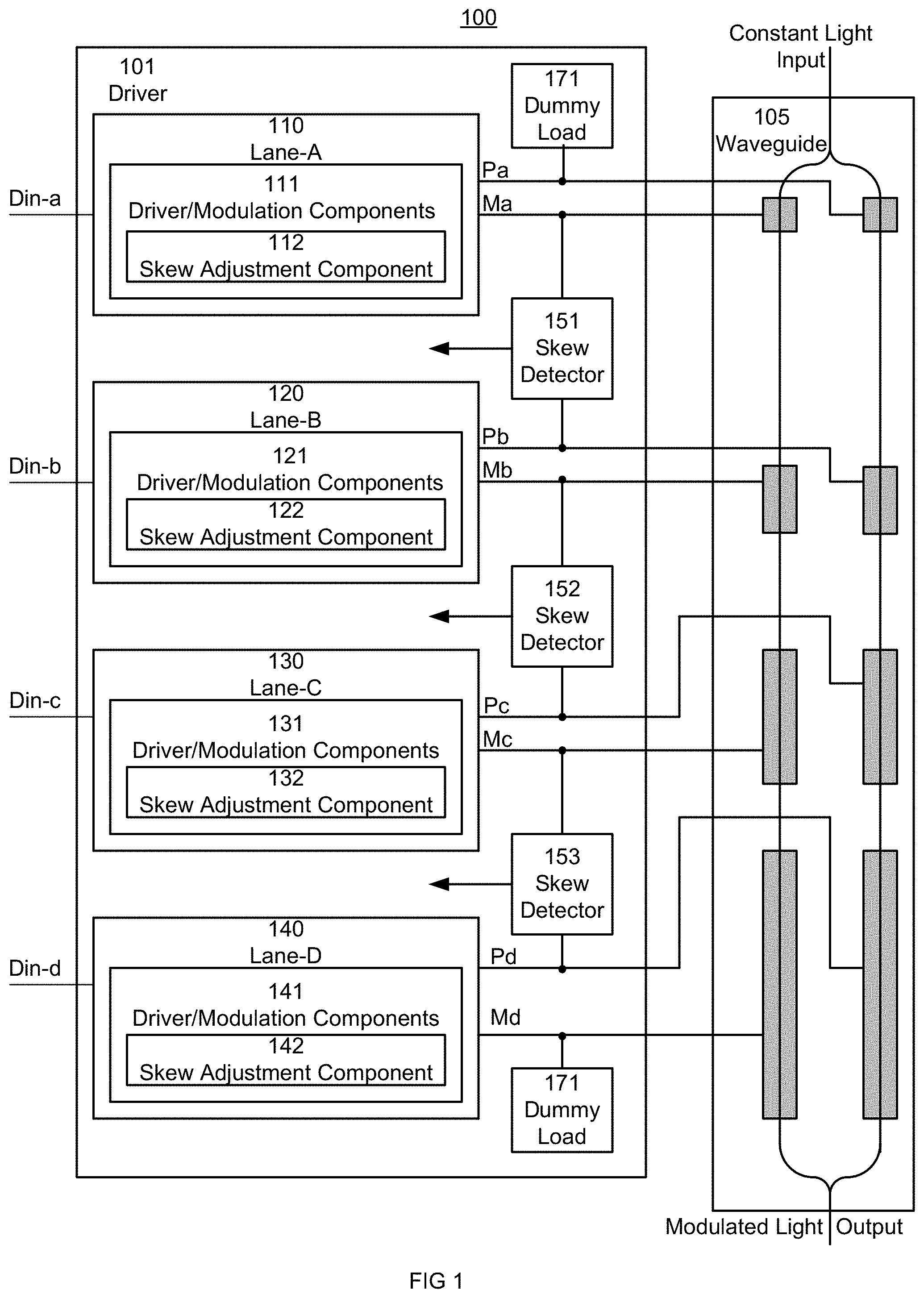 Patent US11777702 — Closed loop lane synchronization for optical modulation — Figure 1