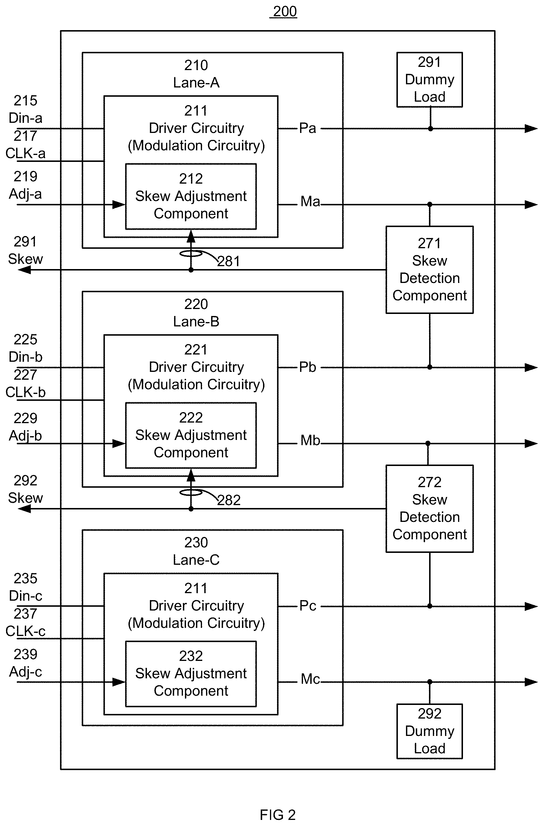 Patent US11777702 Figure 2 – Closed loop lane synchronization for optical modulation