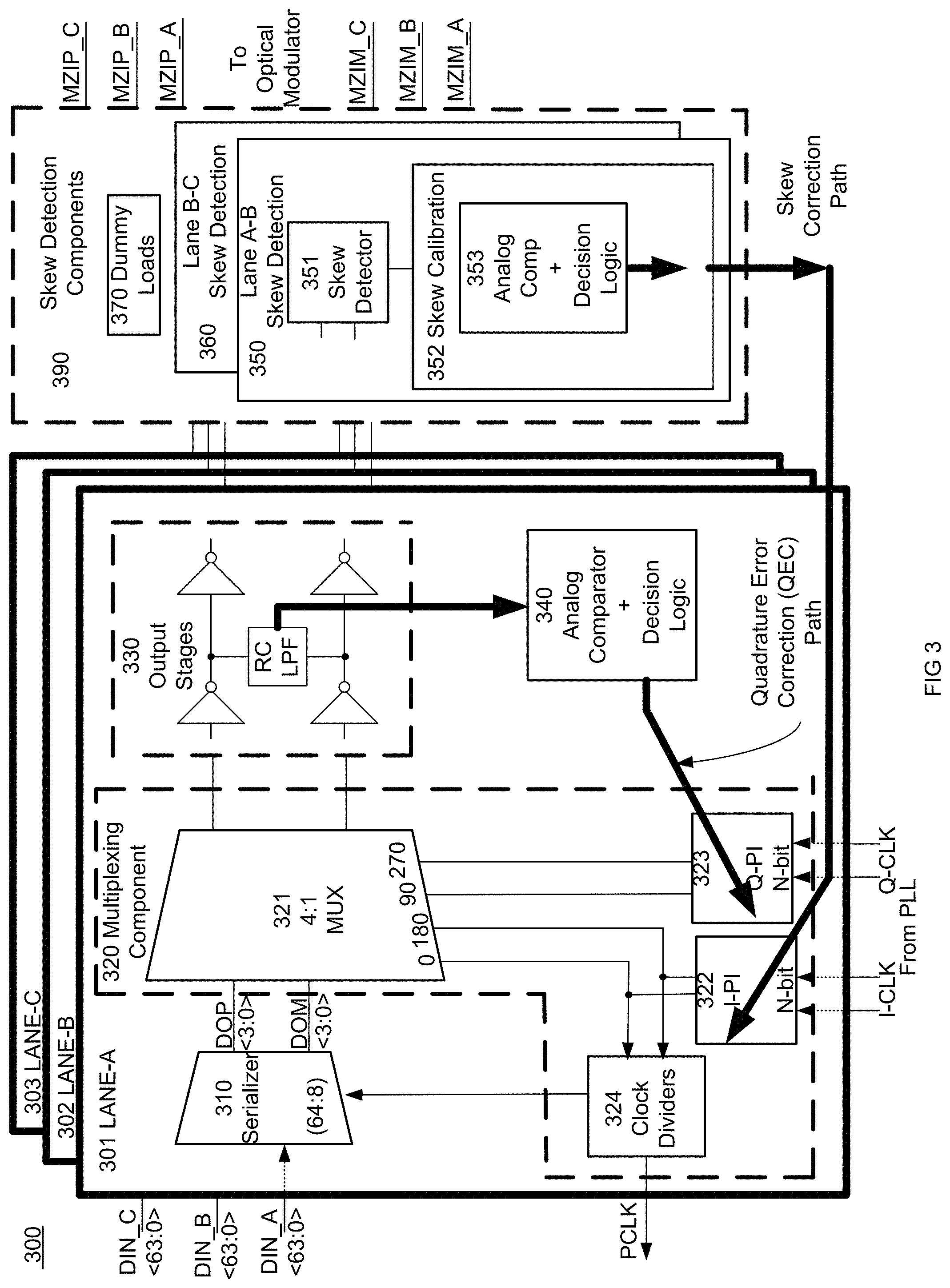 Patent US11777702 Figure 3 – Closed loop lane synchronization for optical modulation