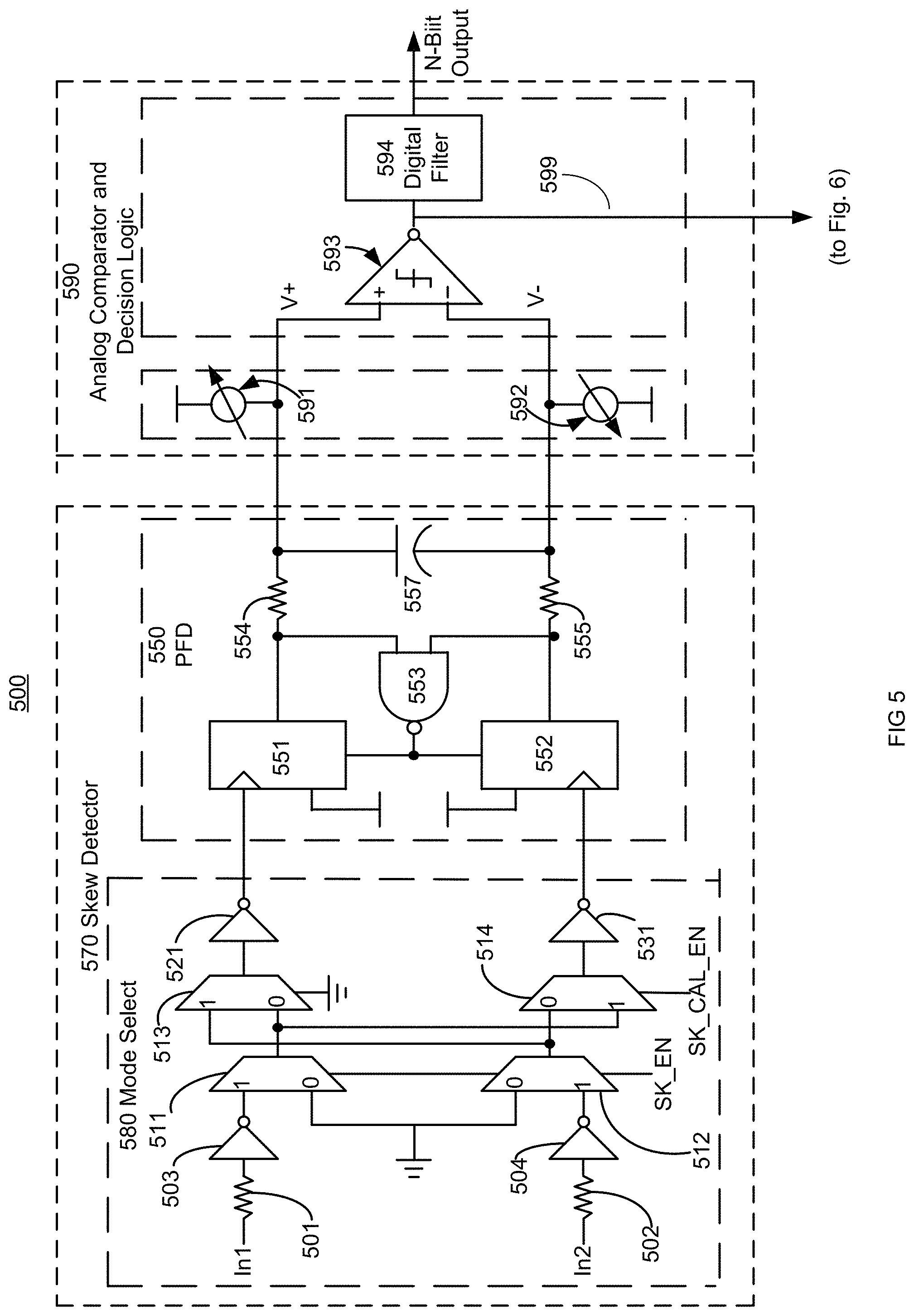 Patent US11777702 Figure 5 – Closed loop lane synchronization for optical modulation