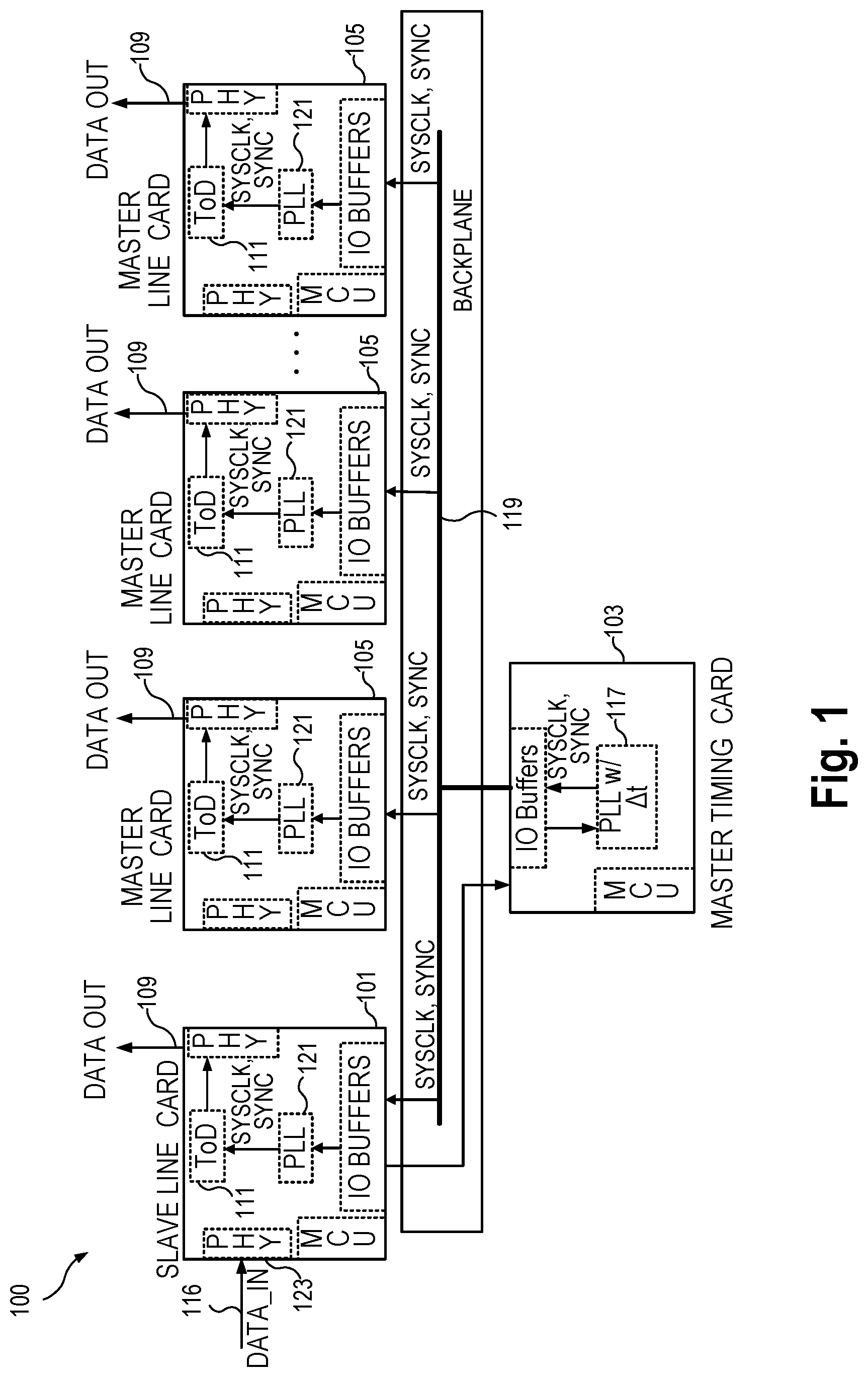 Patent US11777703 Figure 1 – Phase transport with frequency translation without a PLL