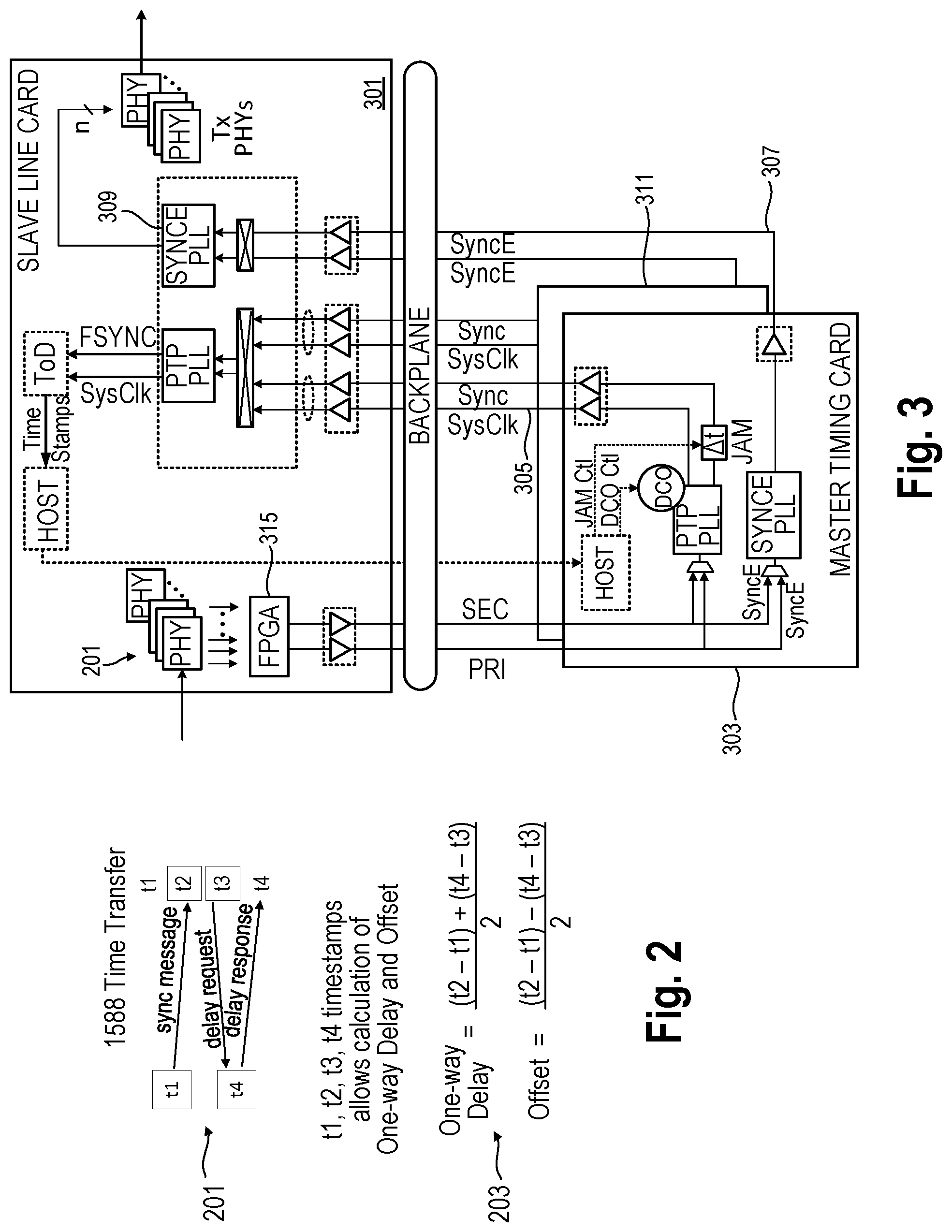 Patent US11777703 Figure 2 – Phase transport with frequency translation without a PLL