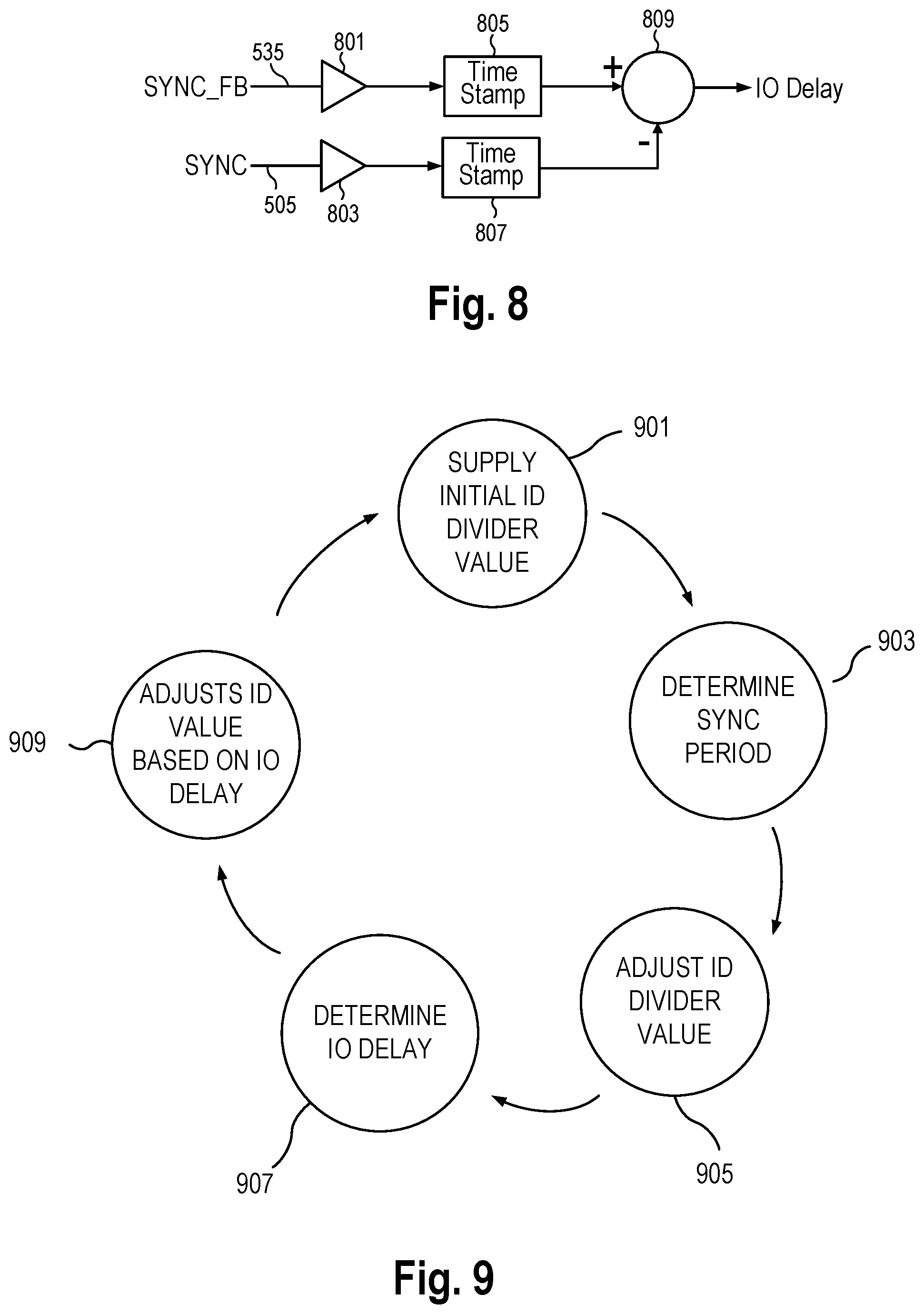 Patent US11777703 Figure 5 – Phase transport with frequency translation without a PLL