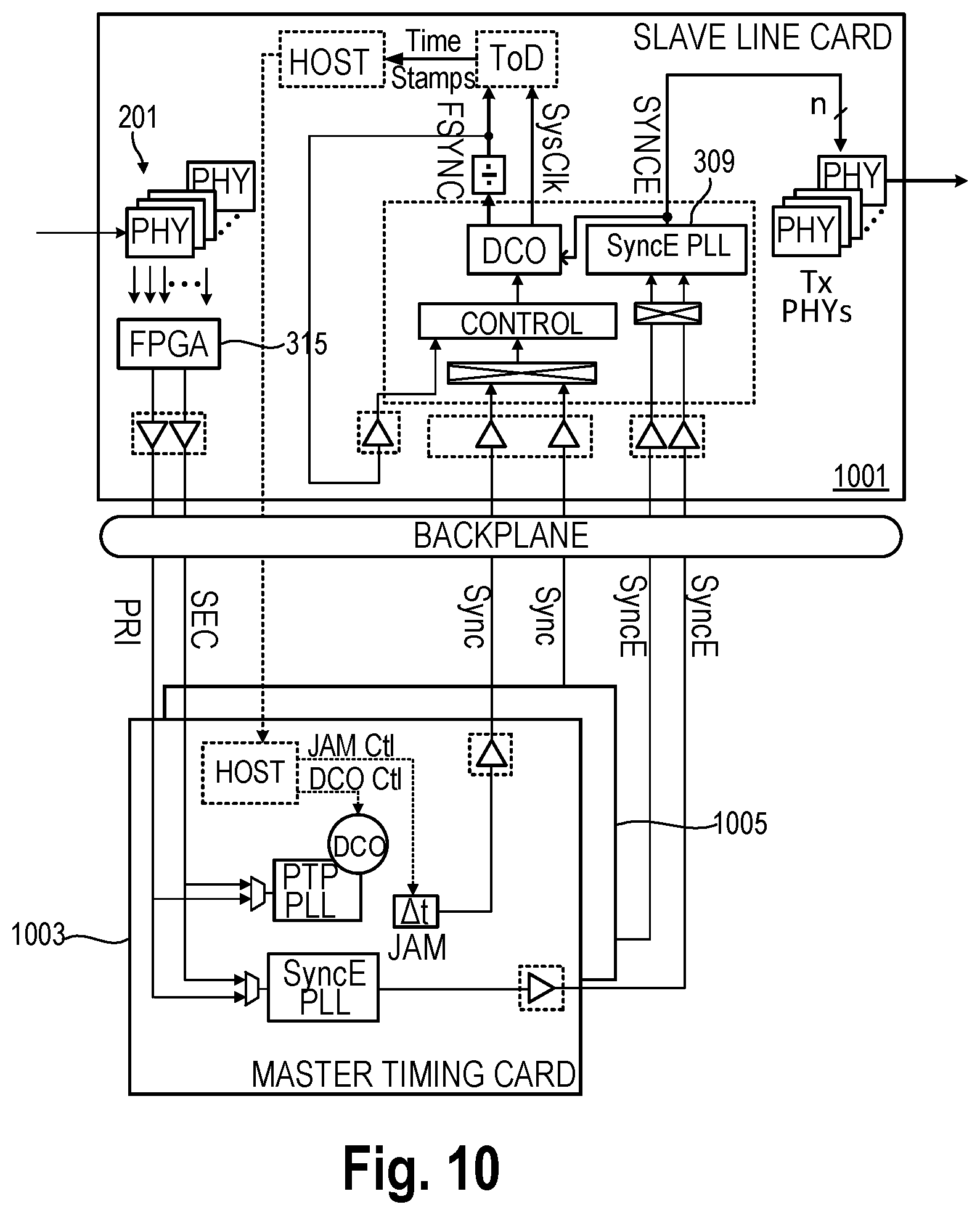 Patent US11777703 Figure 6 – Phase transport with frequency translation without a PLL