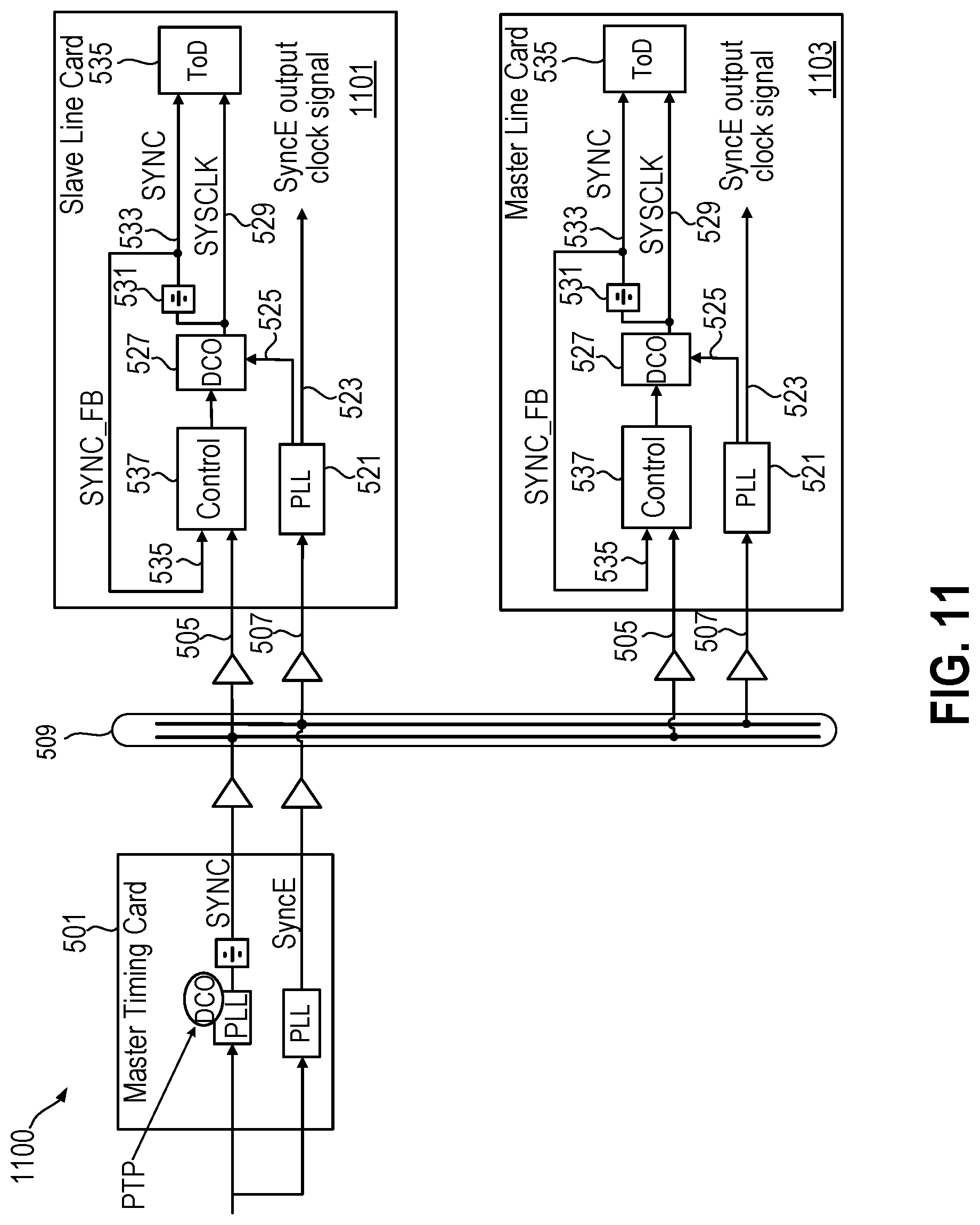 Patent US11777703 Figure 7 – Phase transport with frequency translation without a PLL