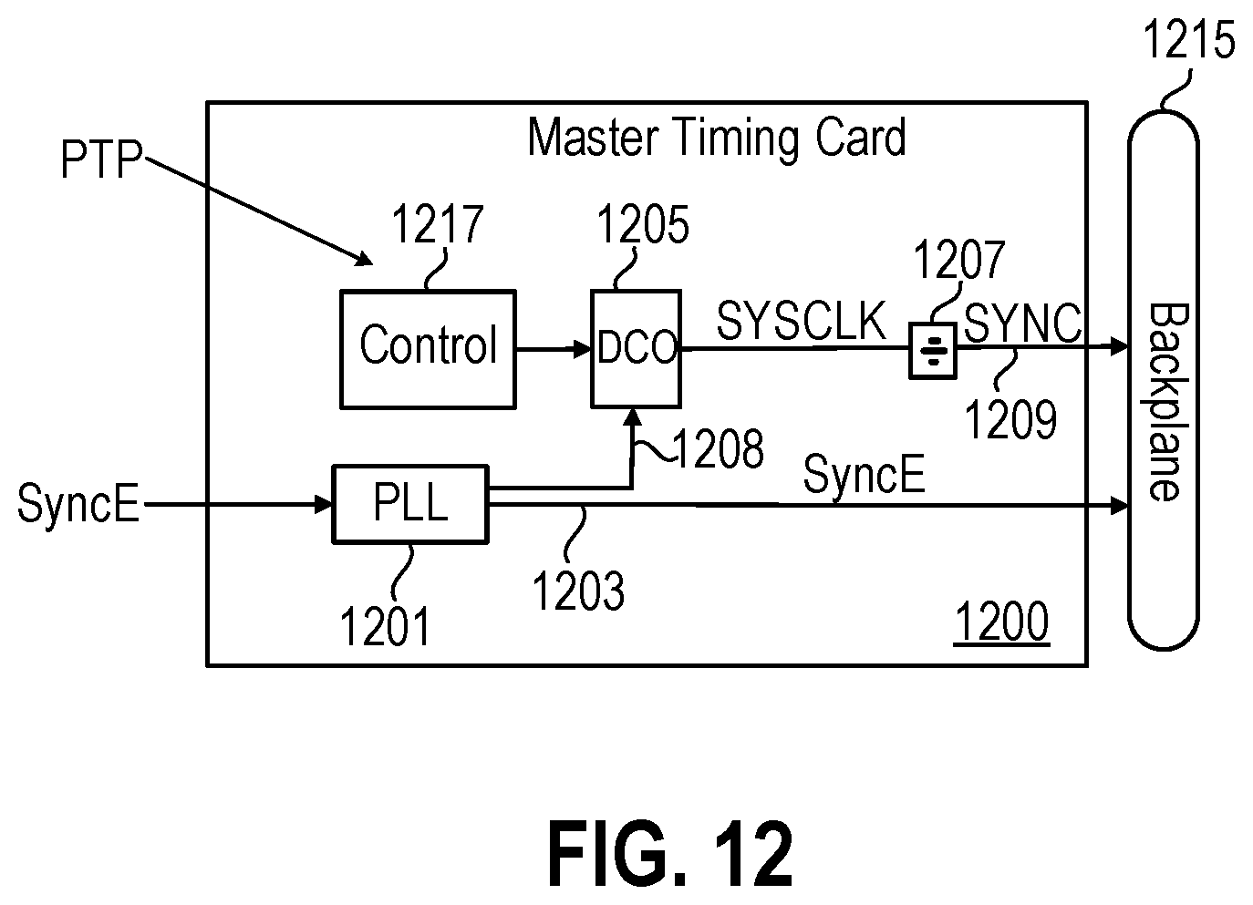 Patent US11777703 Figure 8 – Phase transport with frequency translation without a PLL