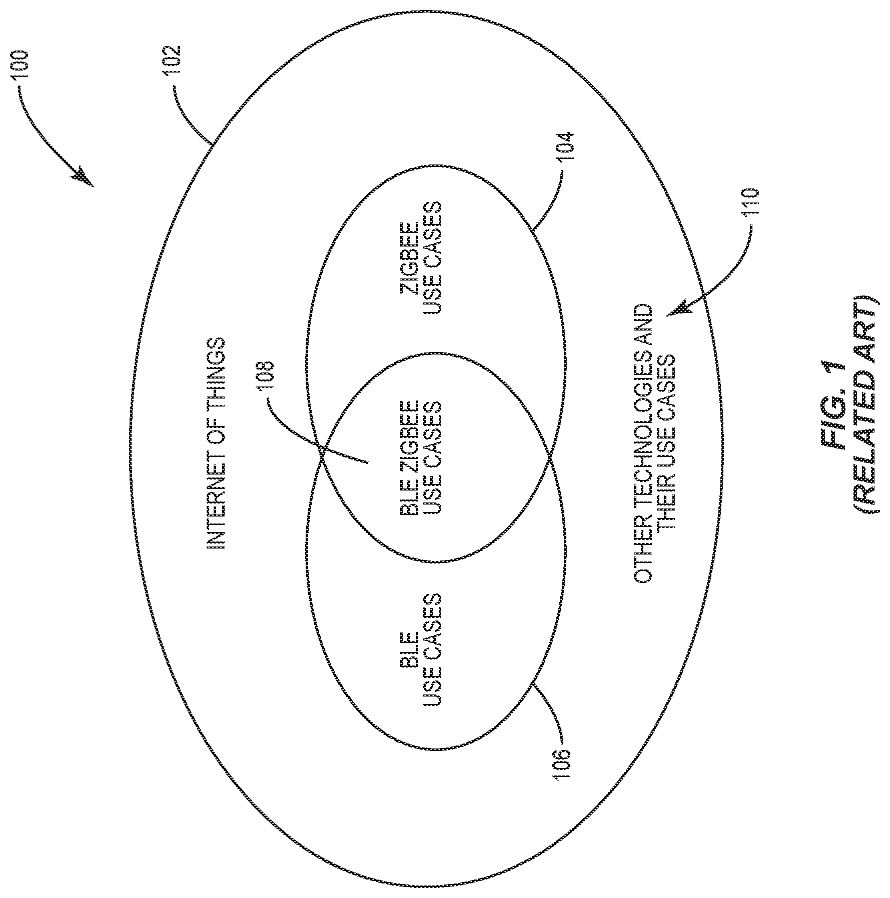 Patent US11777704 Figure 1 – Concurrent multistandard detection receiver with prepacket transmission detection