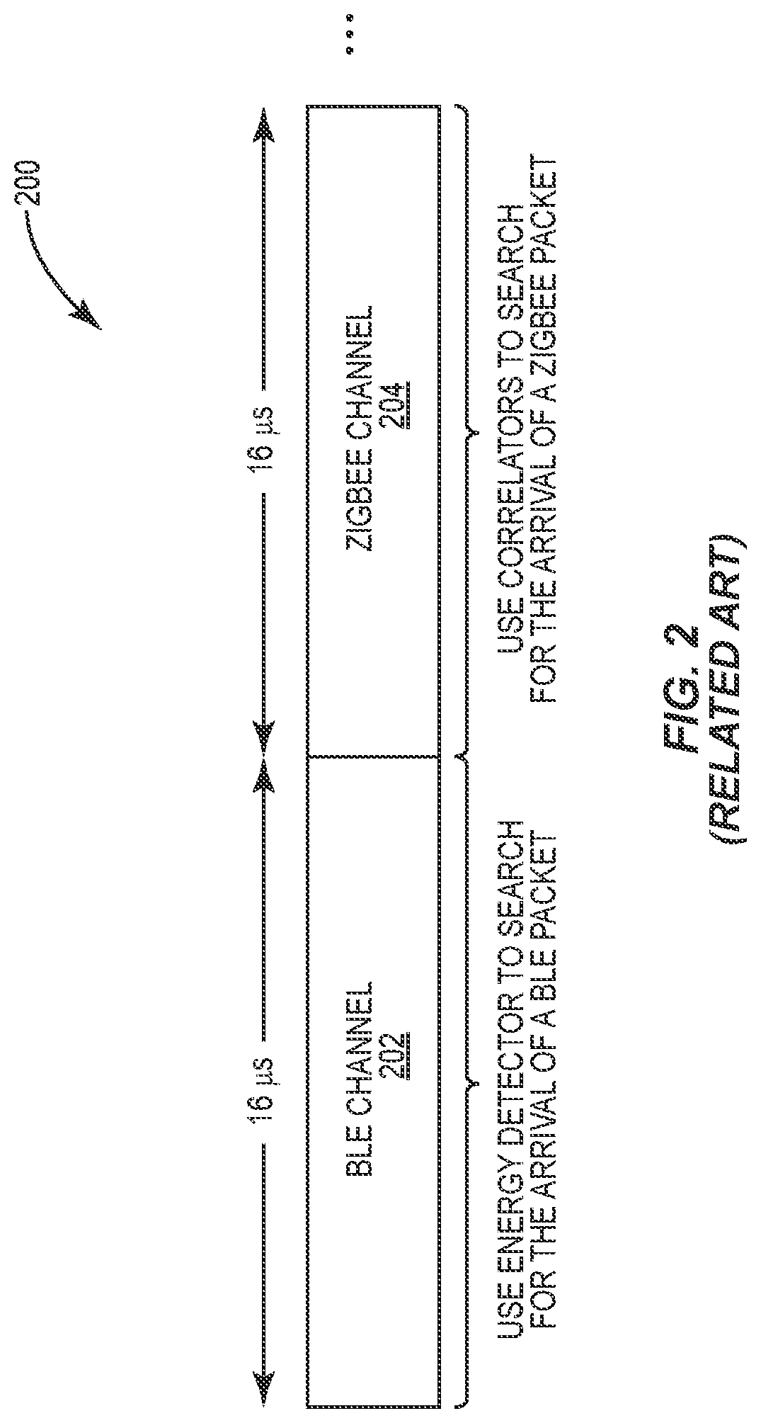 Patent US11777704 Figure 2 – Concurrent multistandard detection receiver with prepacket transmission detection