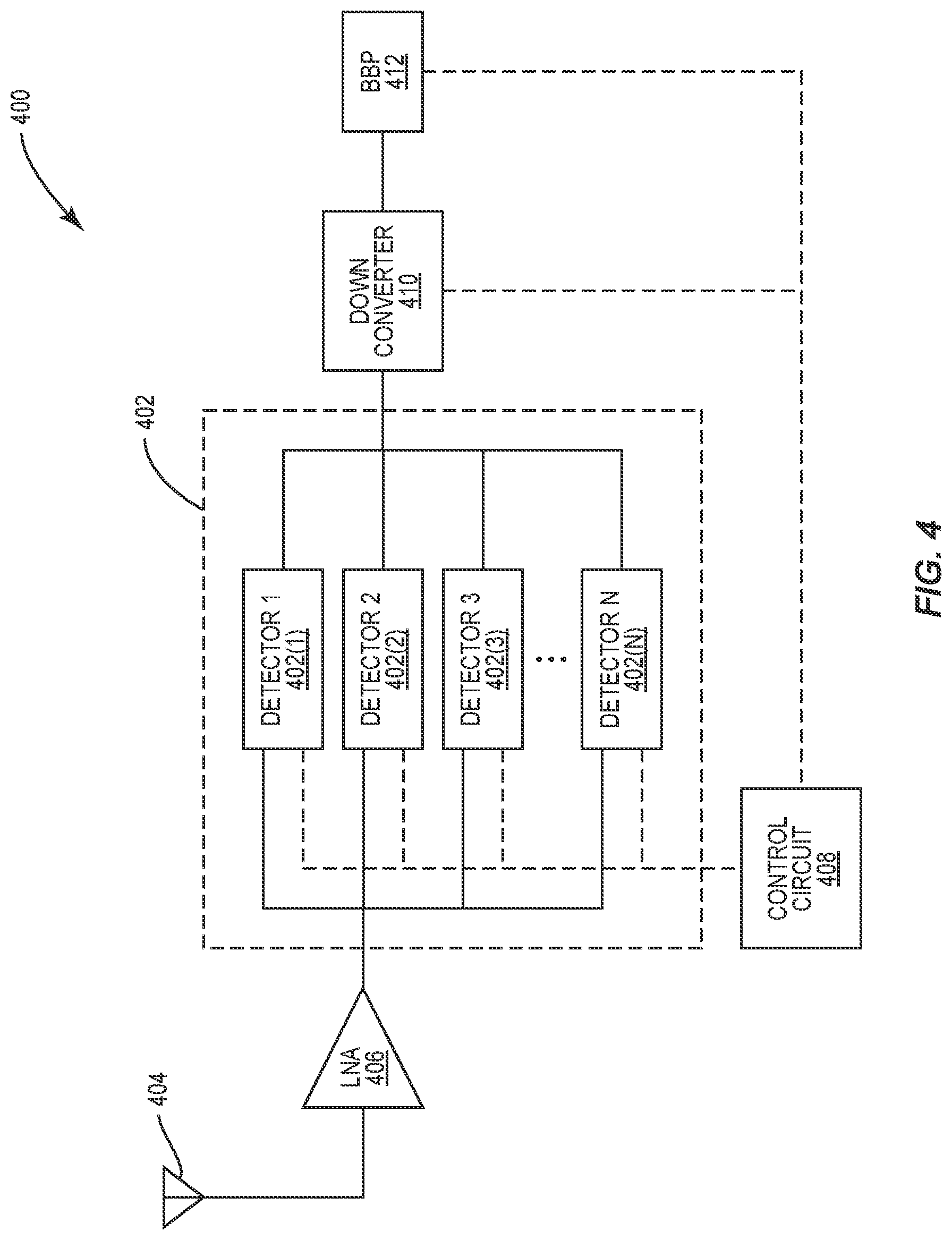 Patent US11777704 Figure 4 – Concurrent multistandard detection receiver with prepacket transmission detection