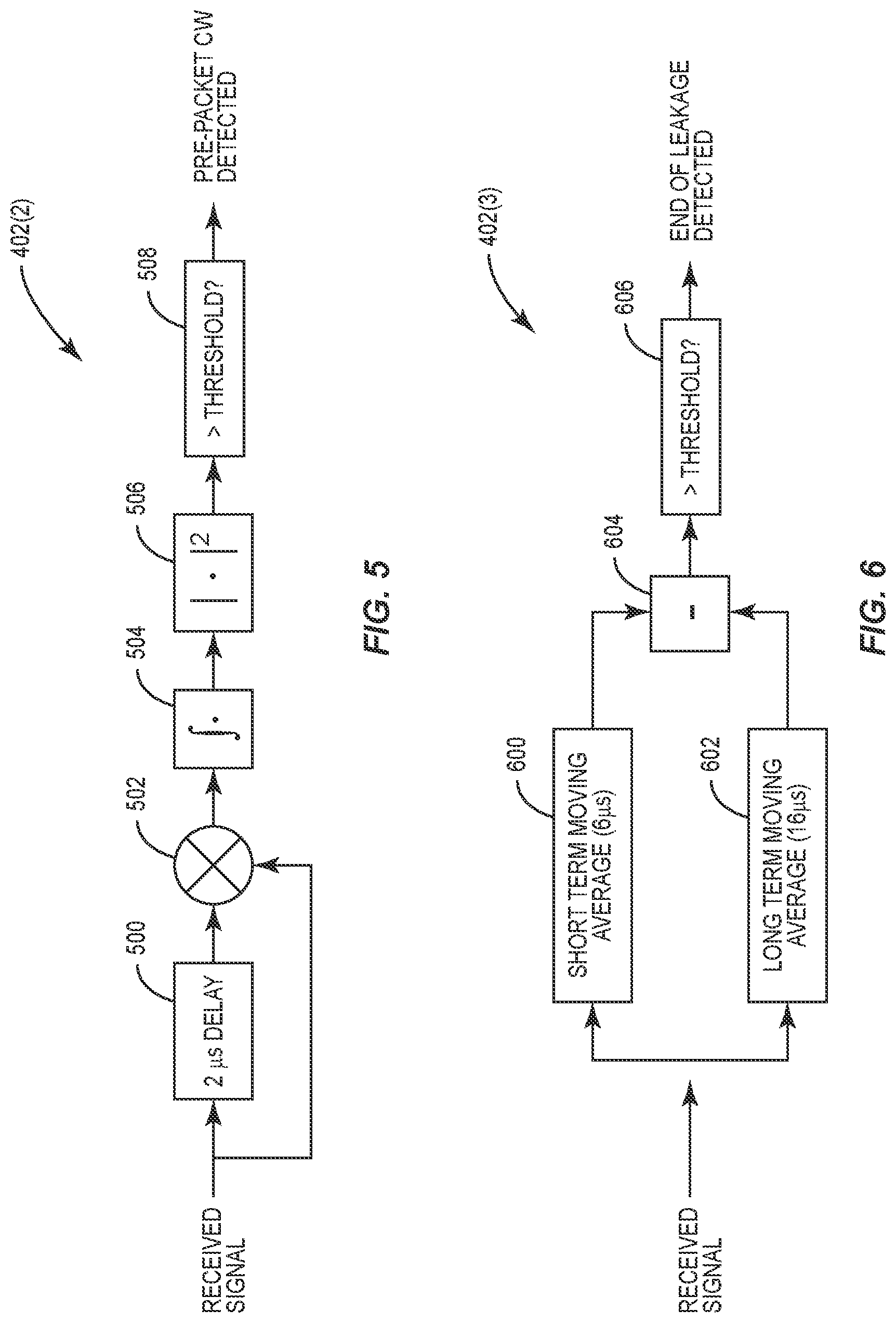 Patent US11777704 Figure 5 – Concurrent multistandard detection receiver with prepacket transmission detection