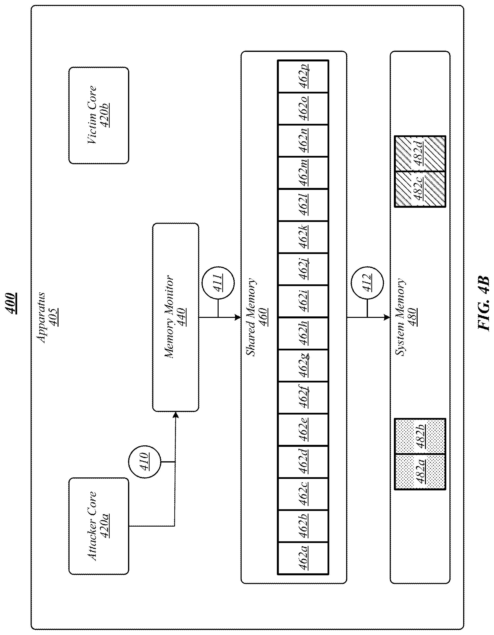 Patent US11777705 Figure 5 – Techniques for preventing memory timing attacks