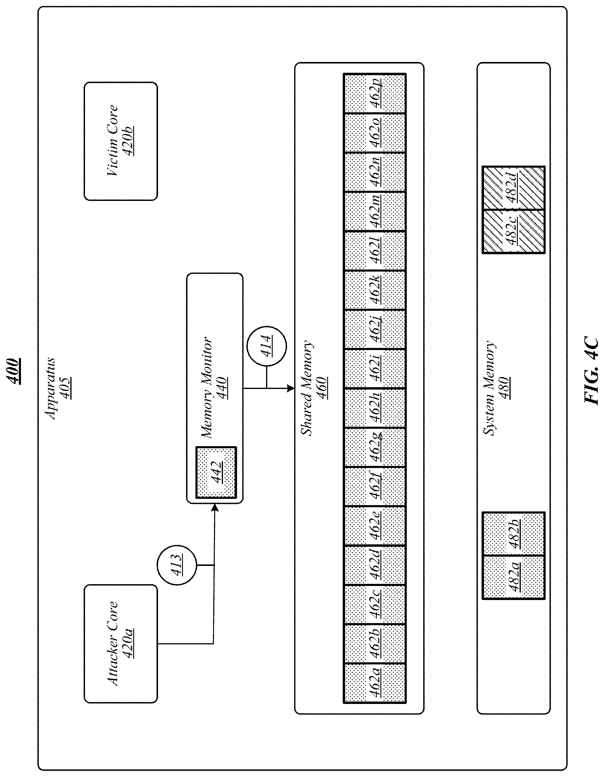 Patent US11777705 Figure 6 – Techniques for preventing memory timing attacks
