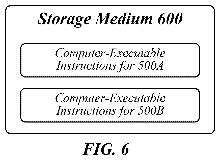 Patent US11777705 Figure 11 – Techniques for preventing memory timing attacks