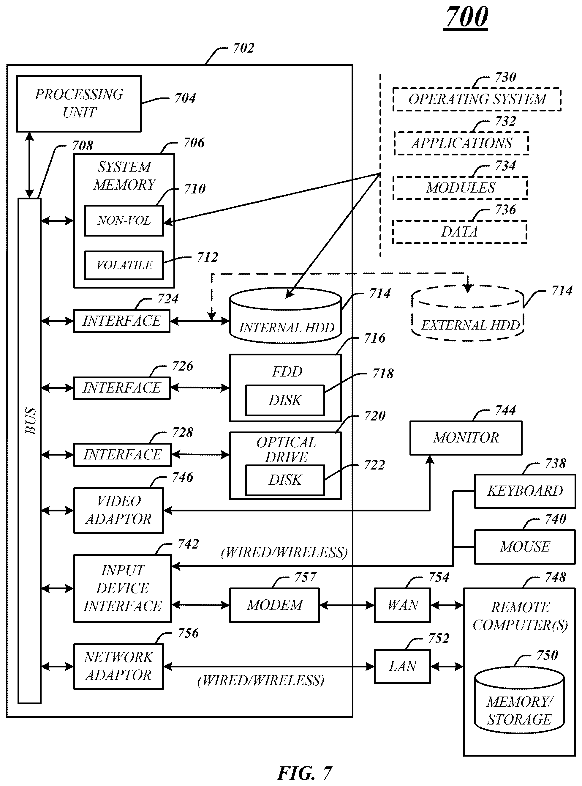 Patent US11777705 Figure 12 – Techniques for preventing memory timing attacks