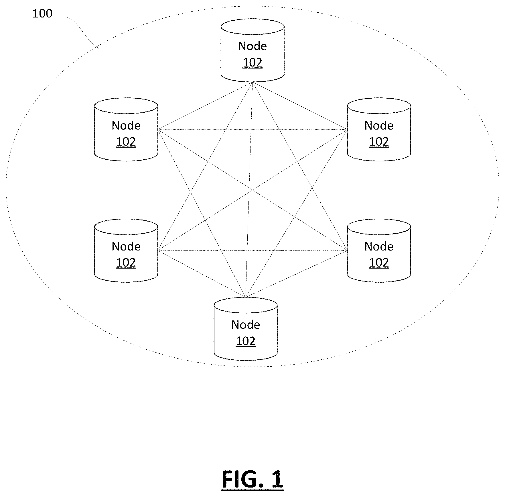 Patent US11777706 Figure 1 – Systems and methods for communication, storage and processing of data provided by an entity over a blockchain net work