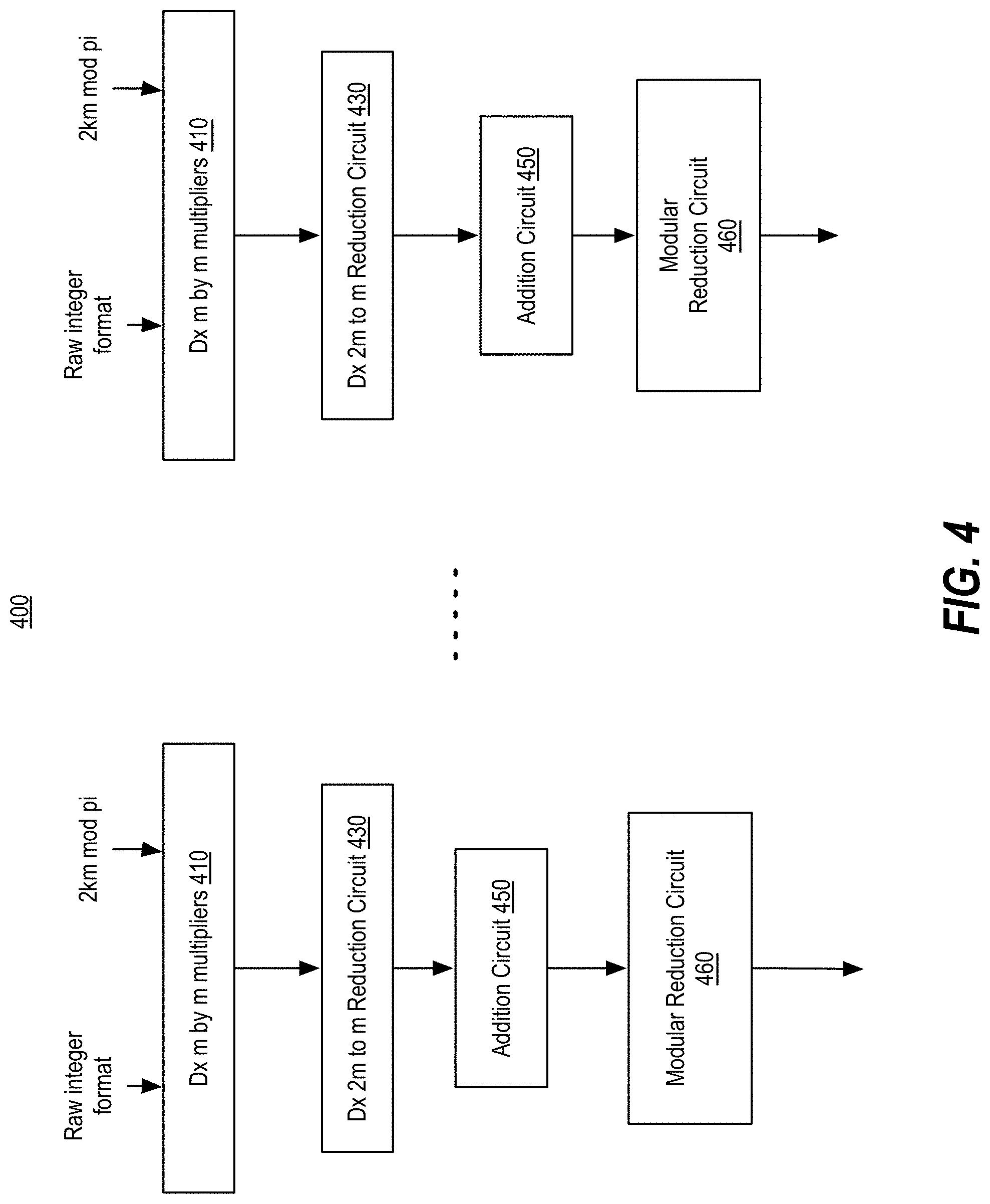 Patent US11777707 Figure 4 – Homomorphic encryption for machine learning and neural networks using high-throughput CRT evaluation