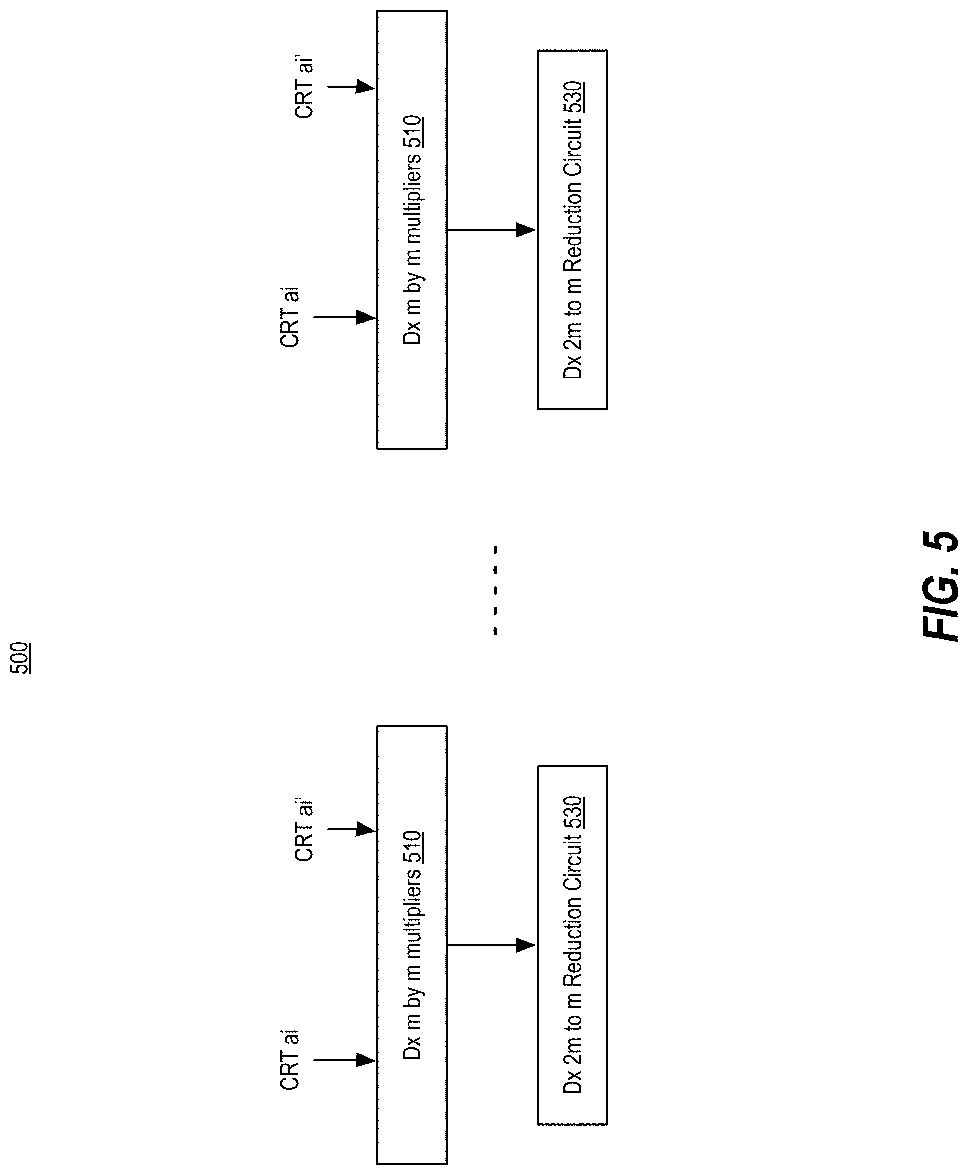 Patent US11777707 Figure 5 – Homomorphic encryption for machine learning and neural networks using high-throughput CRT evaluation