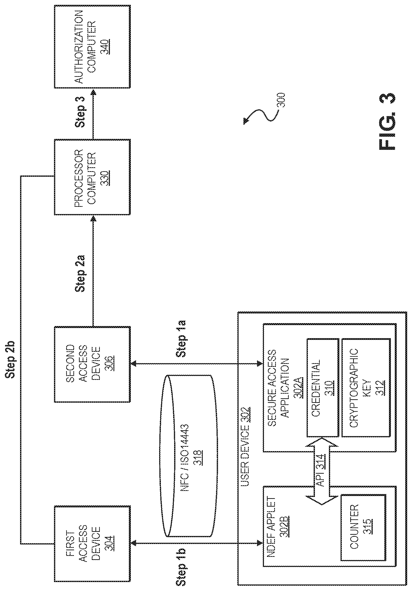 Patent US11777709 Figure 3 – System and method for using dynamic tag content