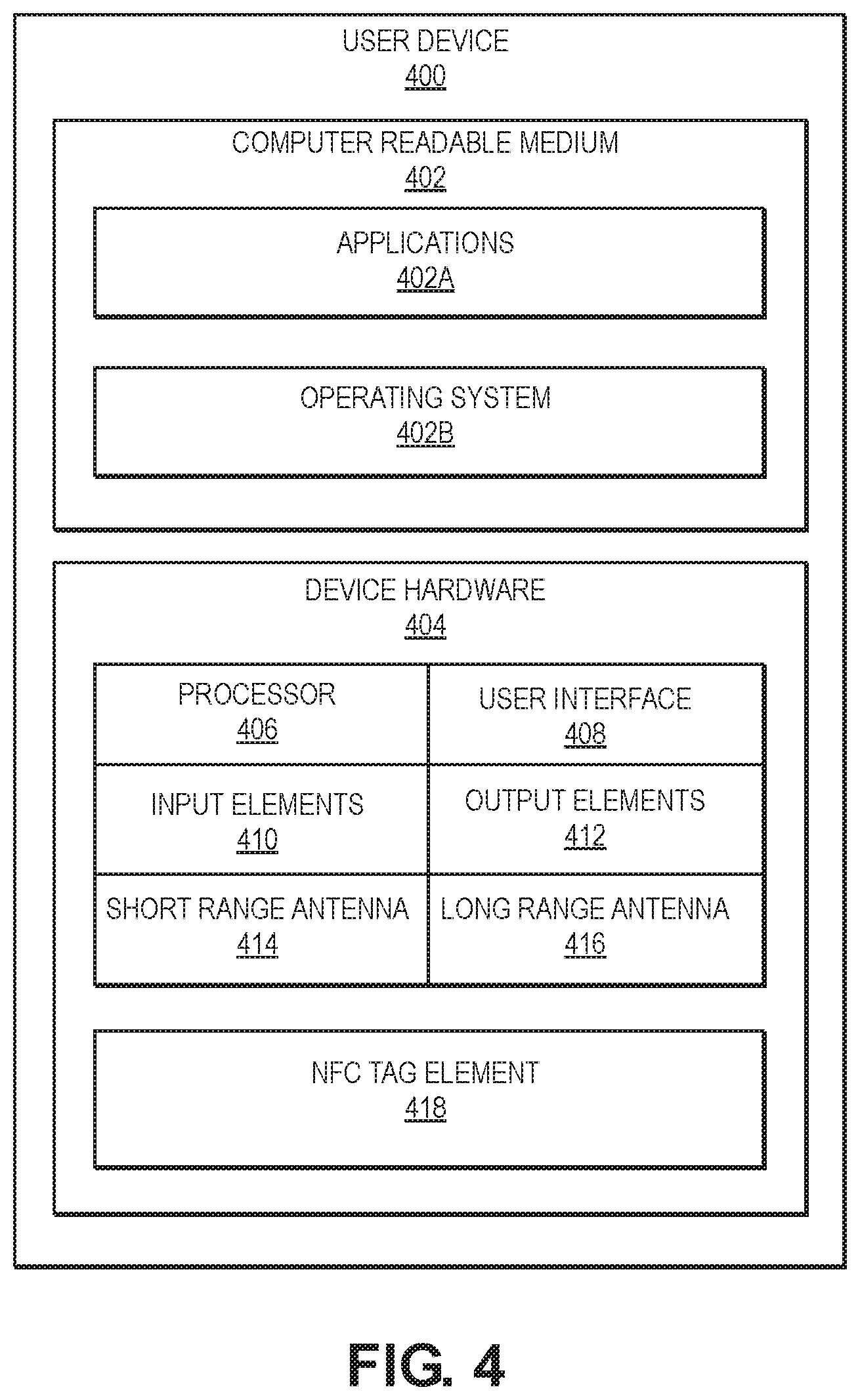 Patent US11777709 Figure 4 – System and method for using dynamic tag content