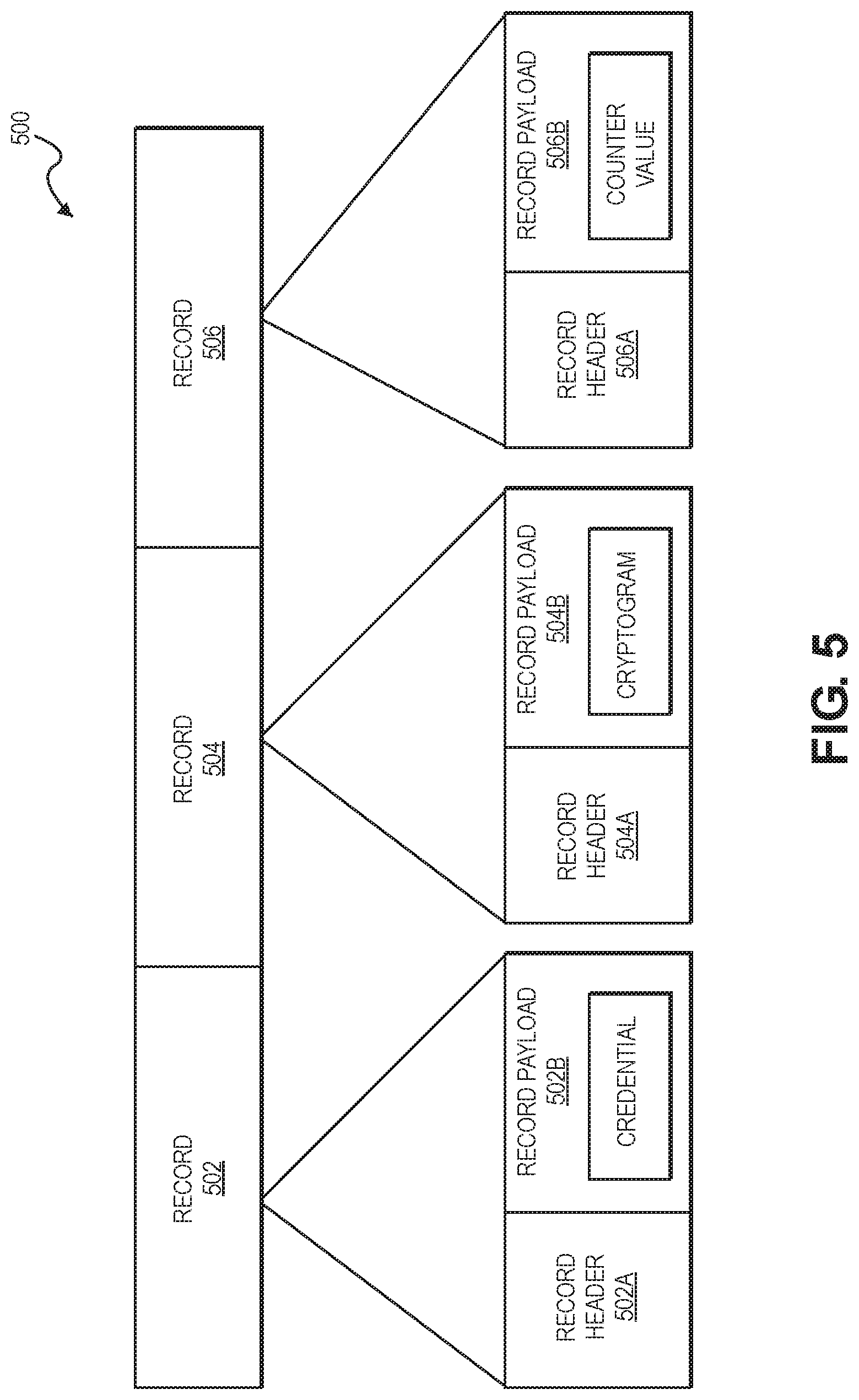 Patent US11777709 Figure 5 – System and method for using dynamic tag content