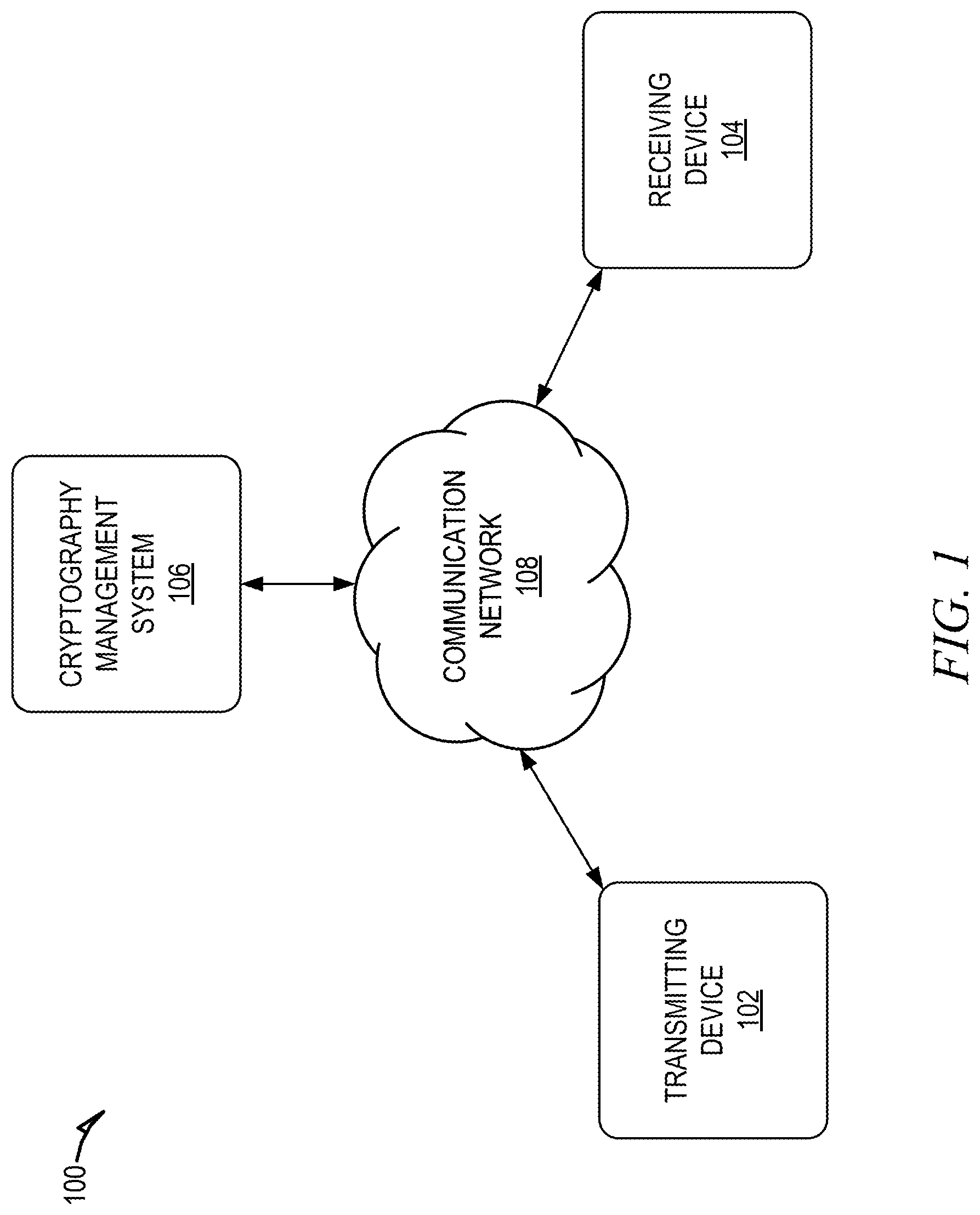 Patent US11777710 — Cryptography using varying sized symbol sets — Figure 1